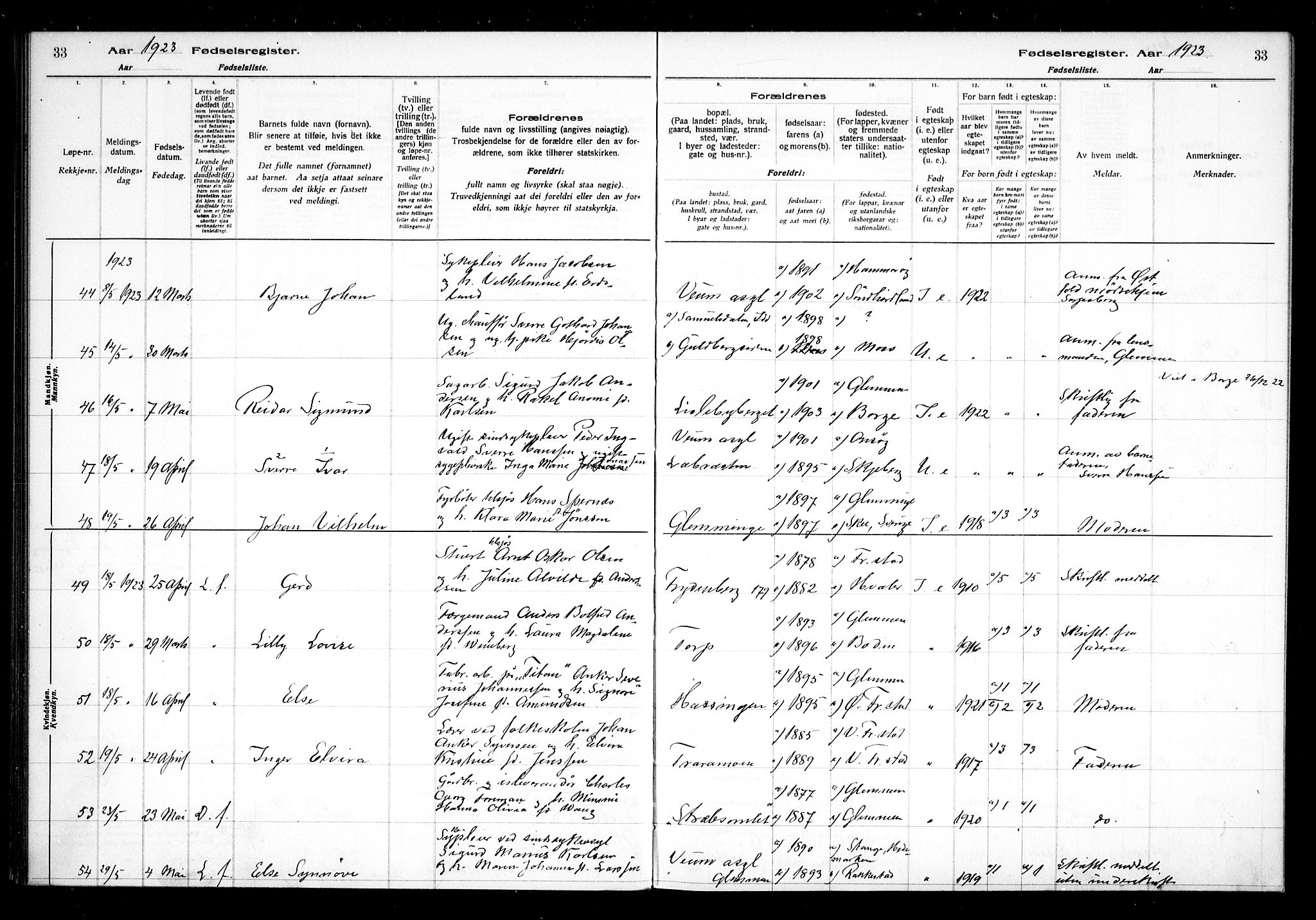 Glemmen prestekontor Kirkebøker, AV/SAO-A-10908/J/Ja/L0002: Birth register no. I 2, 1922-1929, p. 33