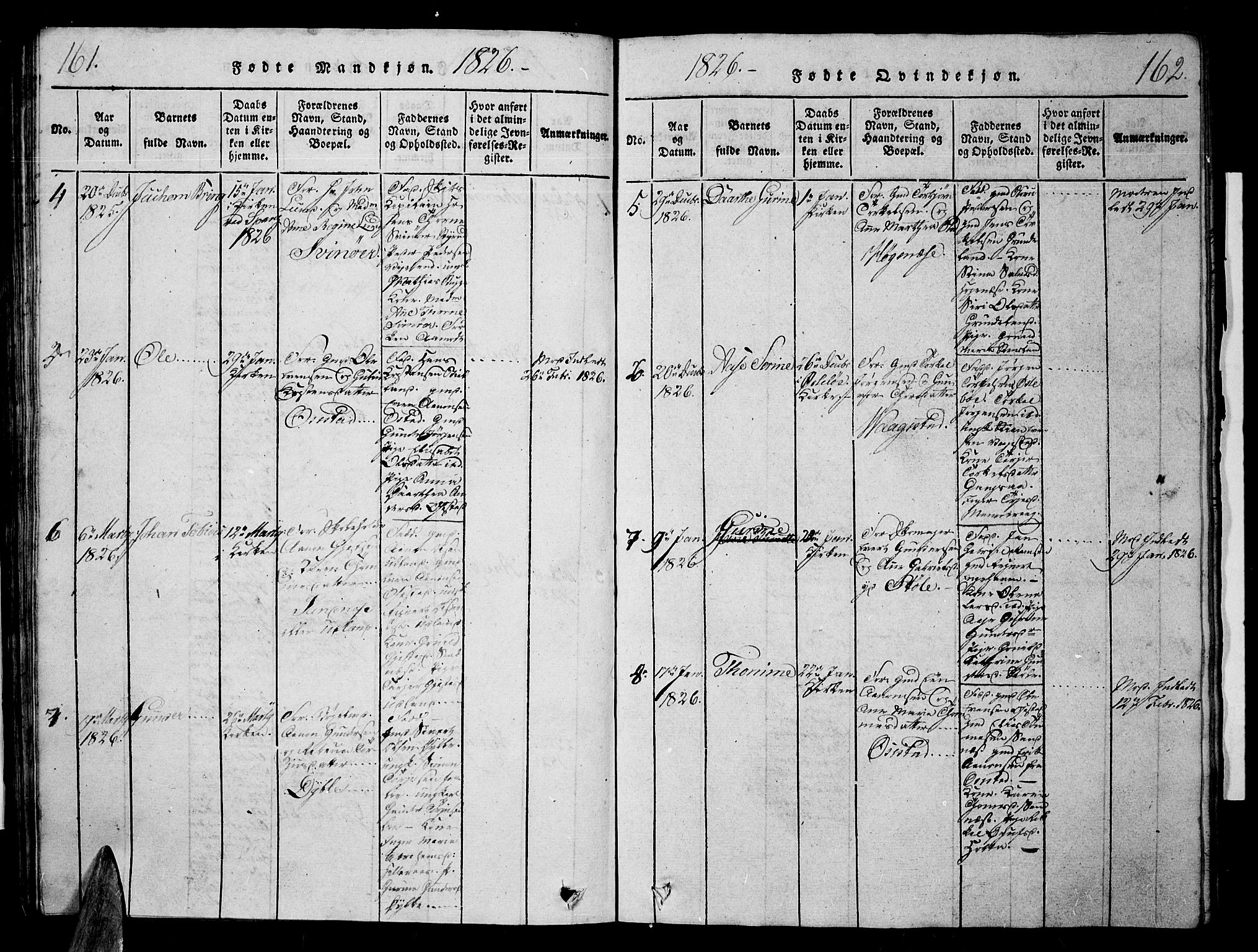 Sør-Audnedal sokneprestkontor, AV/SAK-1111-0039/F/Fb/Fbb/L0001: Parish register (copy) no. B 1, 1815-1827, p. 161-162