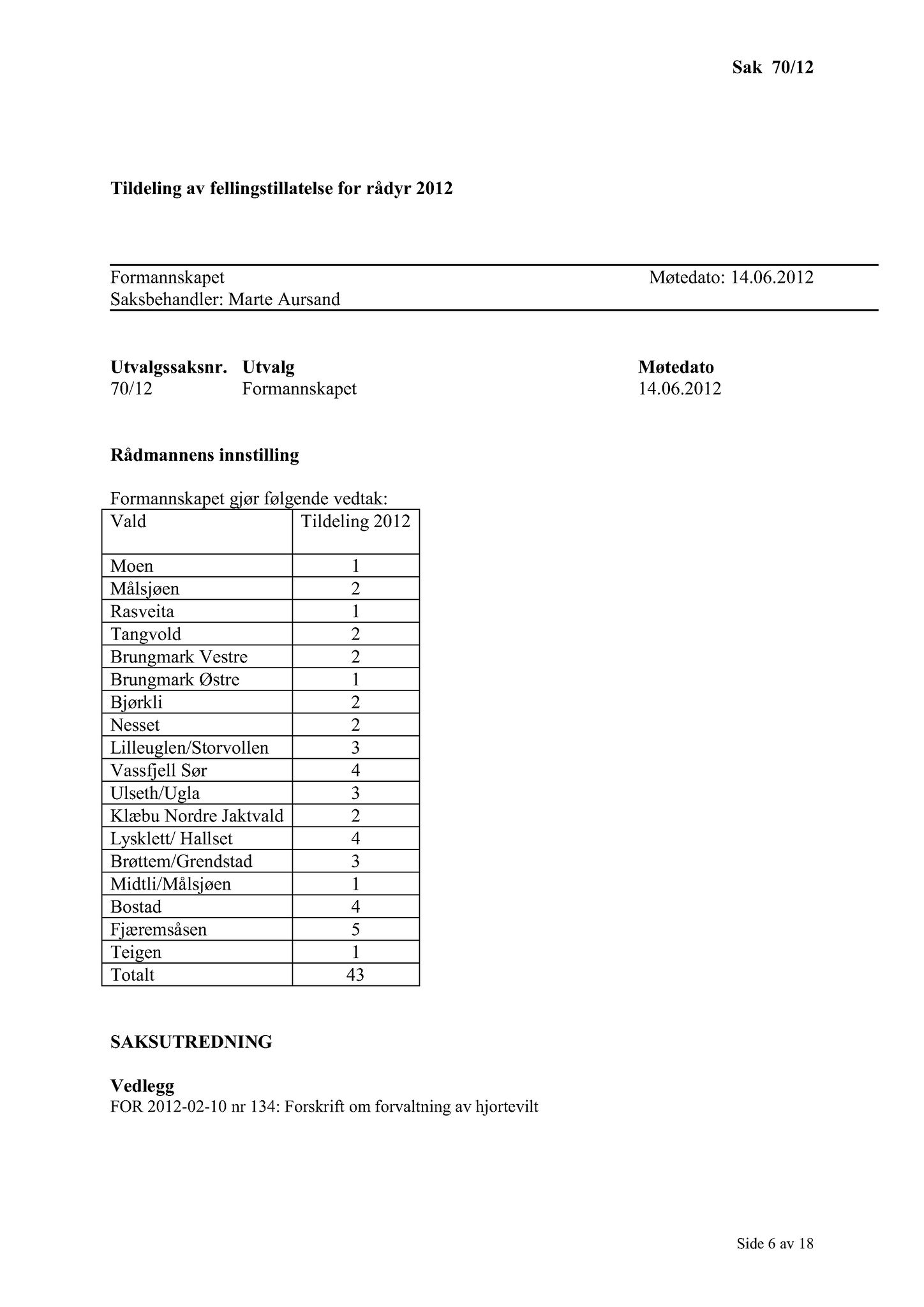 Klæbu Kommune, TRKO/KK/02-FS/L005: Formannsskapet - Møtedokumenter, 2012, p. 1629