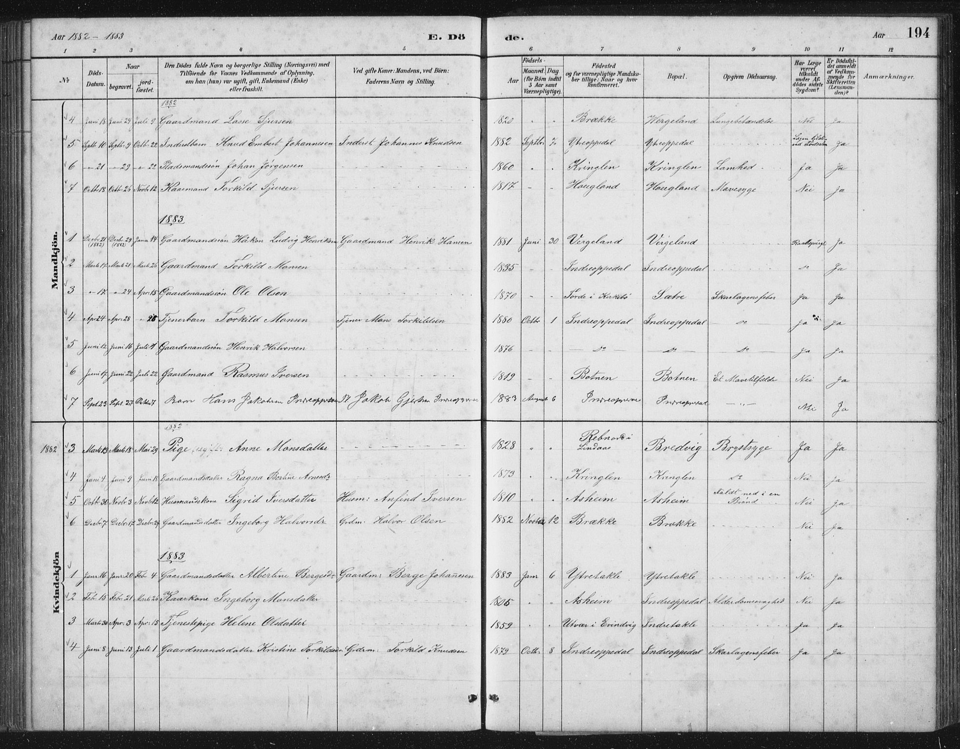 Gulen sokneprestembete, AV/SAB-A-80201/H/Hab/Habc/L0002: Parish register (copy) no. C 2, 1880-1938, p. 194