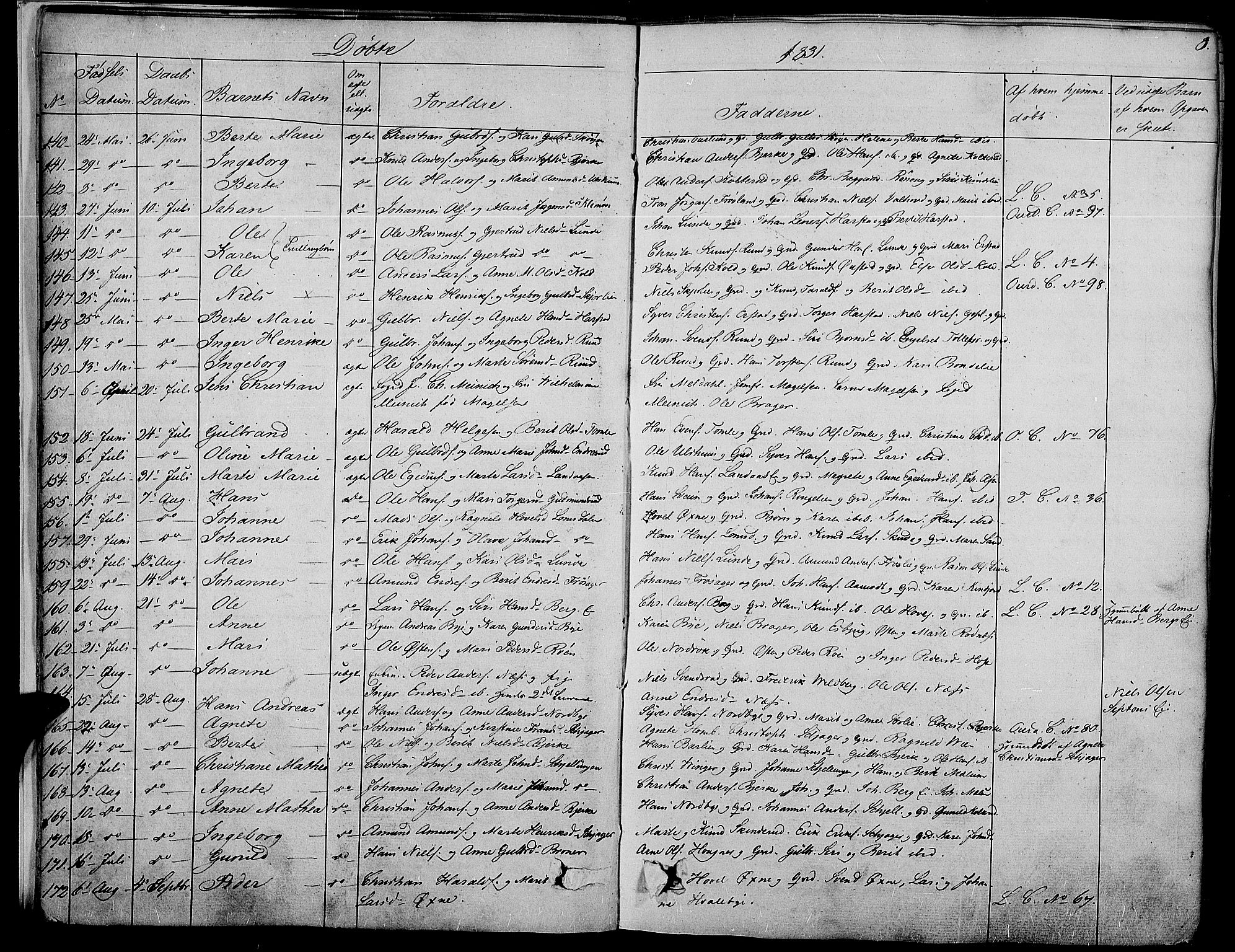 Land prestekontor, SAH/PREST-120/H/Ha/Haa/L0008: Parish register (official) no. 8, 1830-1846, p. 8
