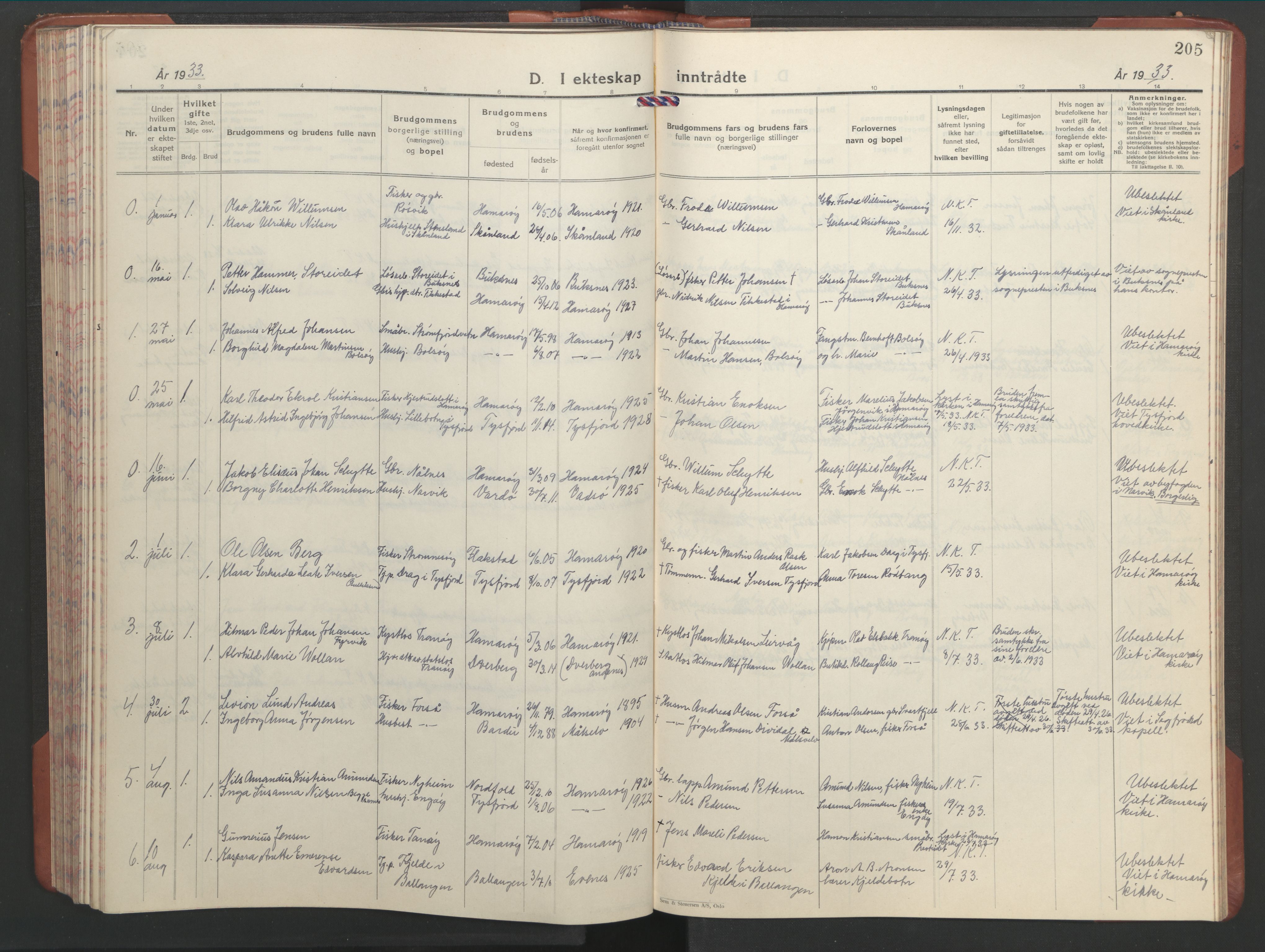 Ministerialprotokoller, klokkerbøker og fødselsregistre - Nordland, AV/SAT-A-1459/859/L0862: Parish register (copy) no. 859C08, 1925-1936, p. 205