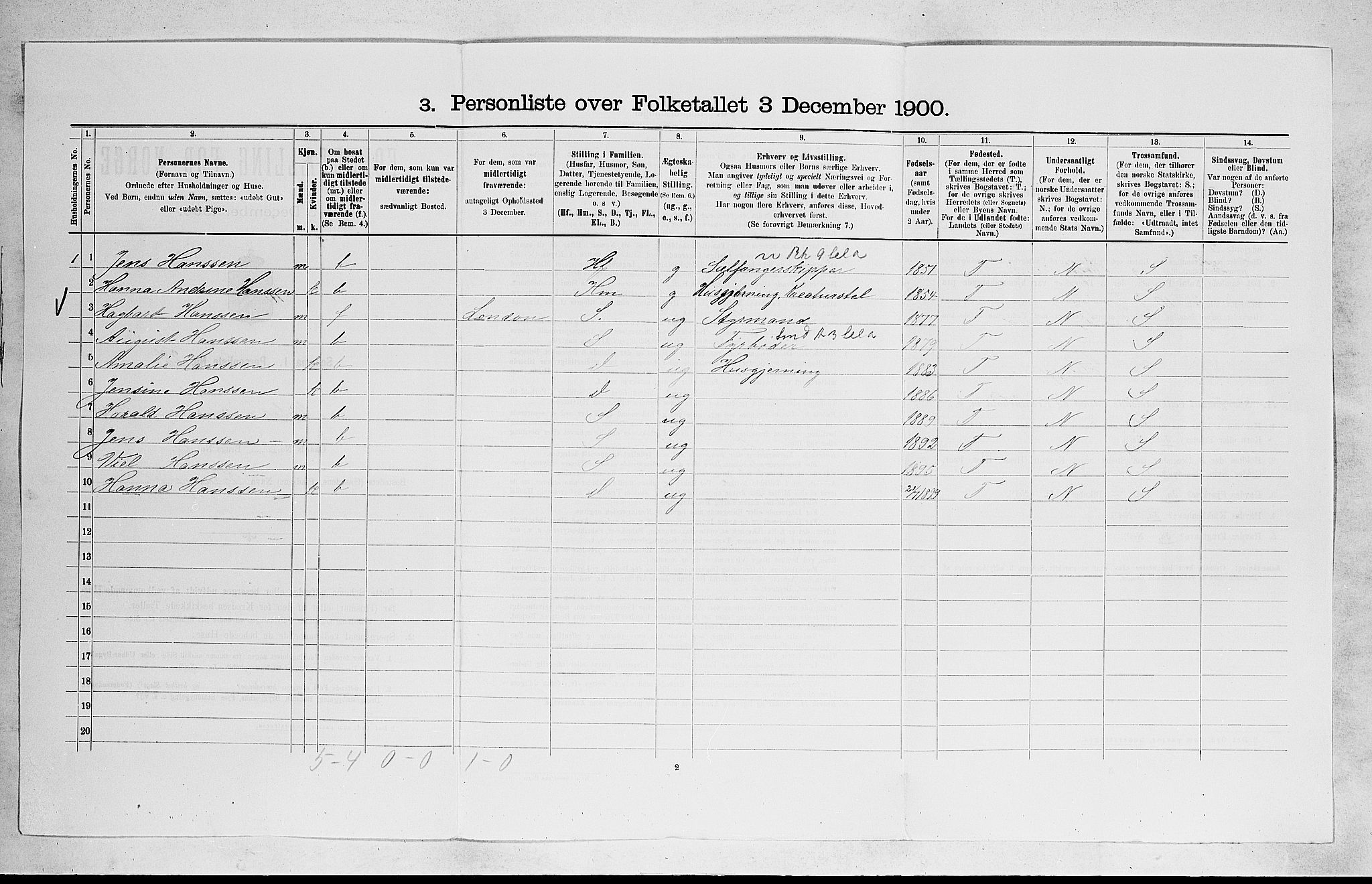 RA, 1900 census for Nøtterøy, 1900, p. 1236
