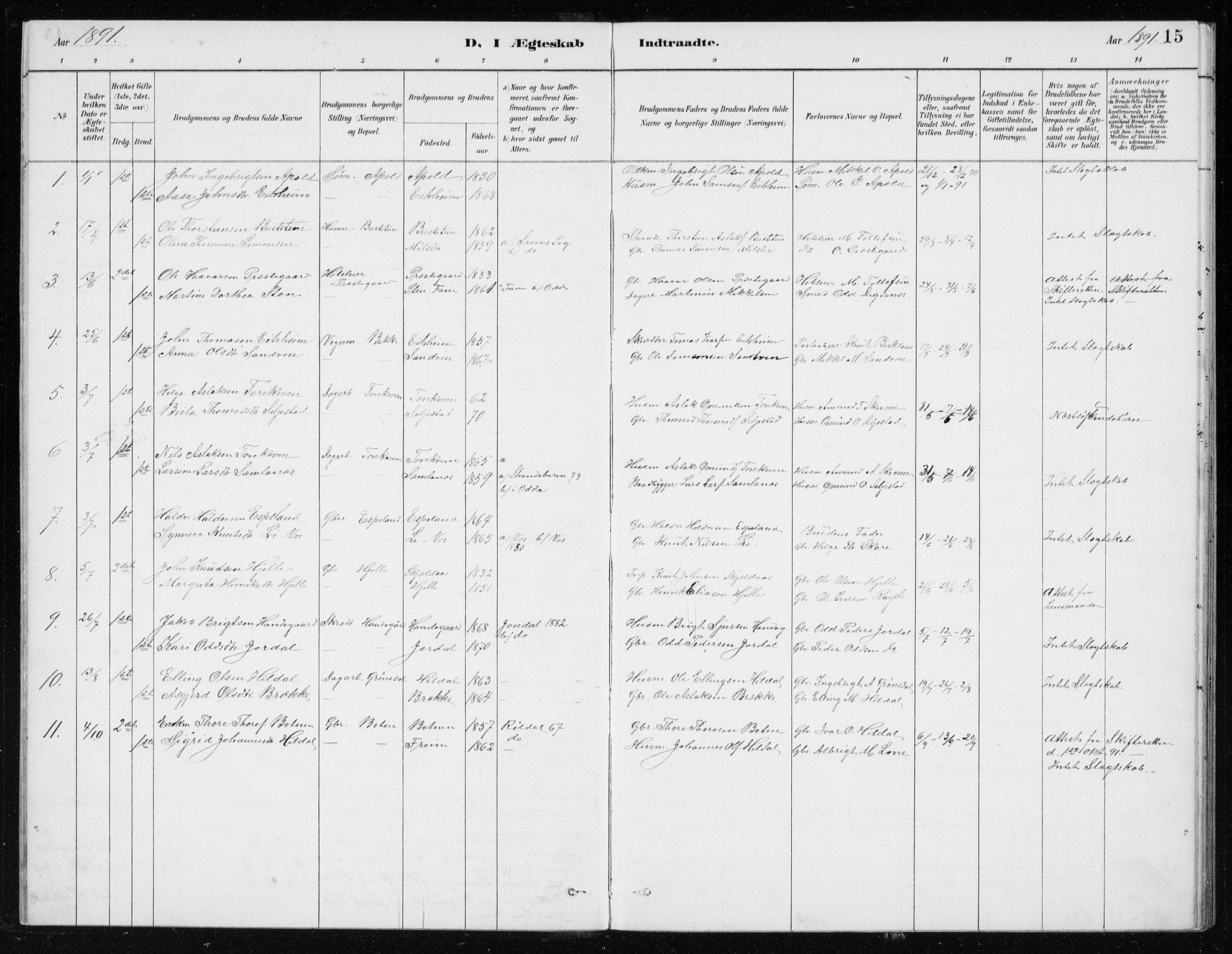 Odda Sokneprestembete, SAB/A-77201/H/Haa: Parish register (official) no. D 1, 1887-1914, p. 15