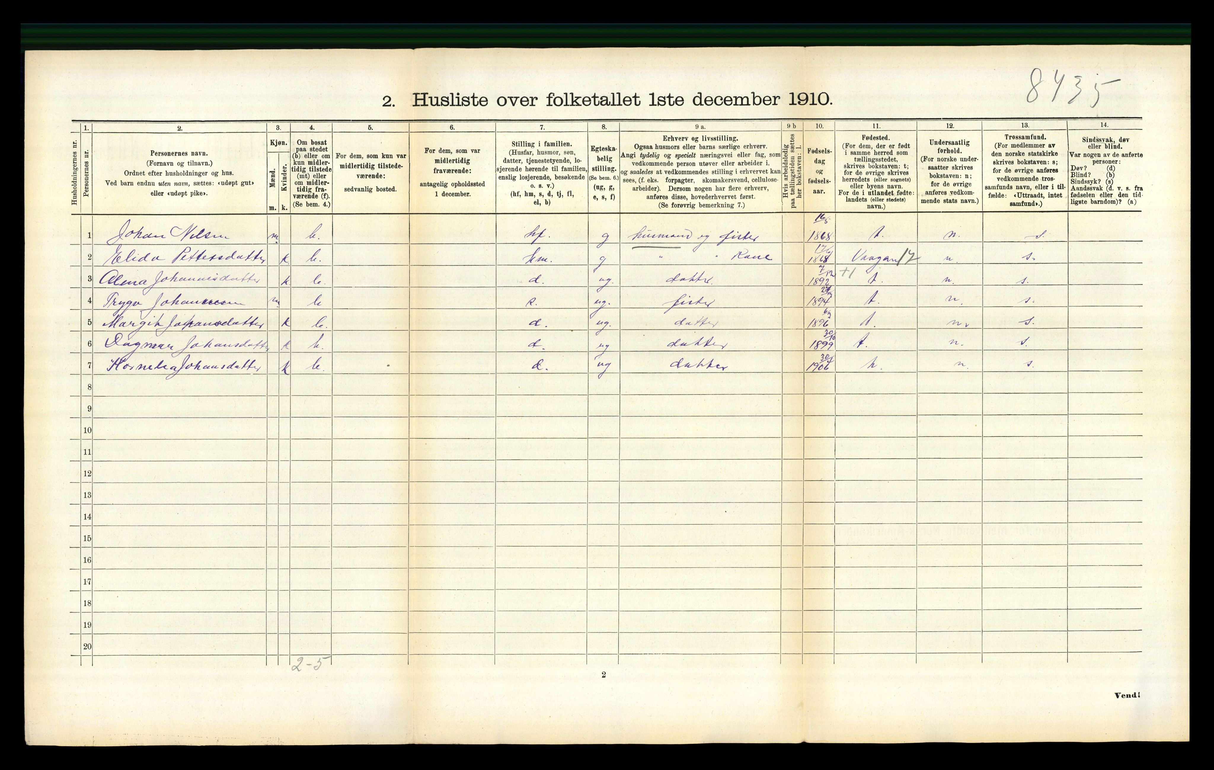 RA, 1910 census for Borge, 1910, p. 1396