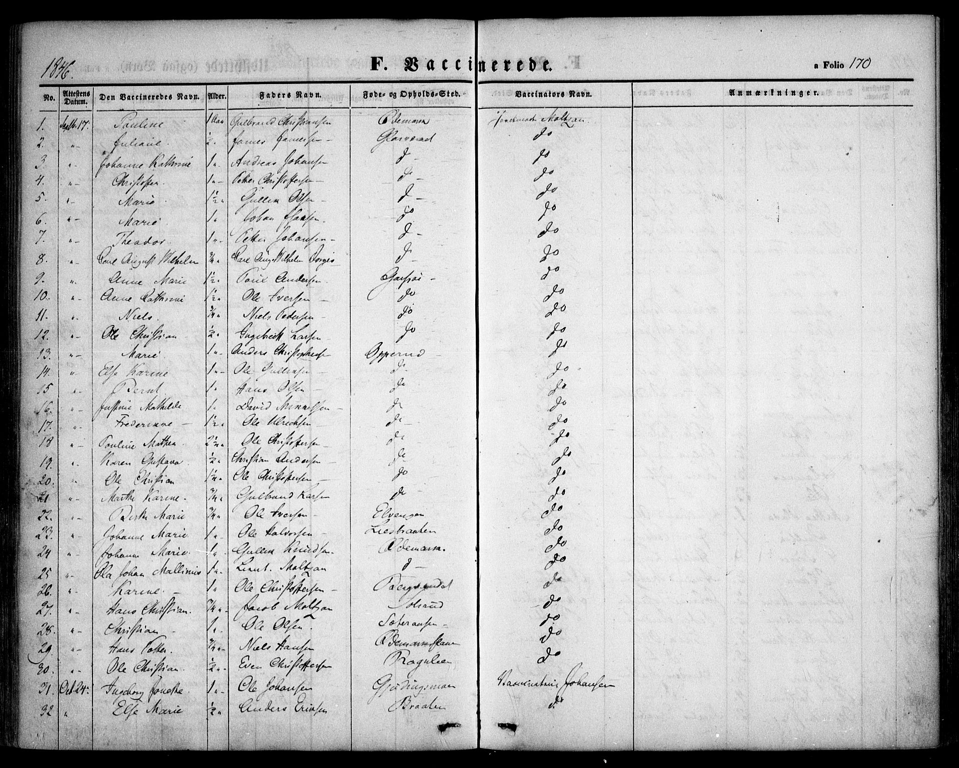 Hurdal prestekontor Kirkebøker, SAO/A-10889/F/Fa/L0005: Parish register (official) no. I 5, 1846-1859, p. 170