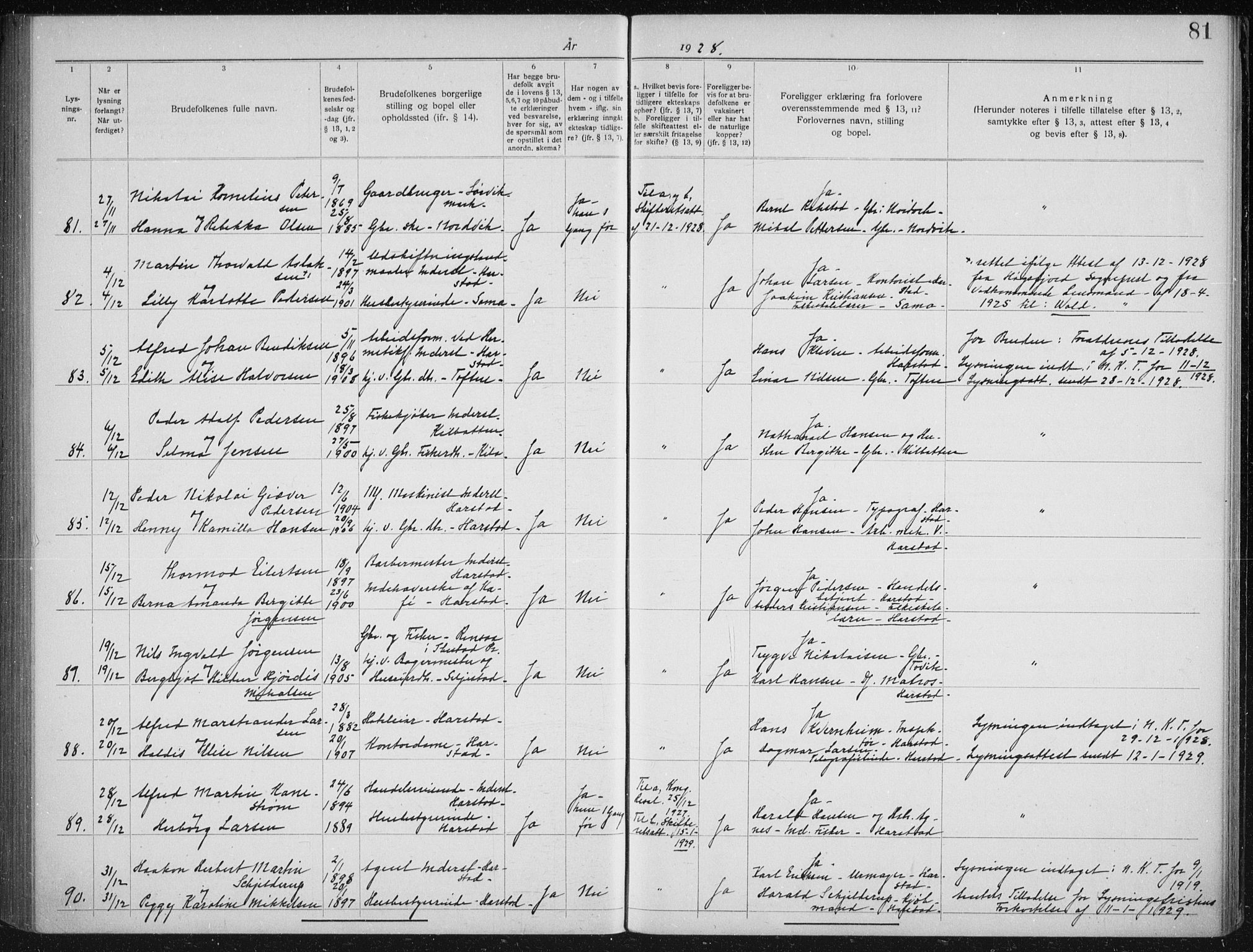 Trondenes sokneprestkontor, SATØ/S-1319/I/Ib/L0099: Banns register no. 99, 1919-1930, p. 81