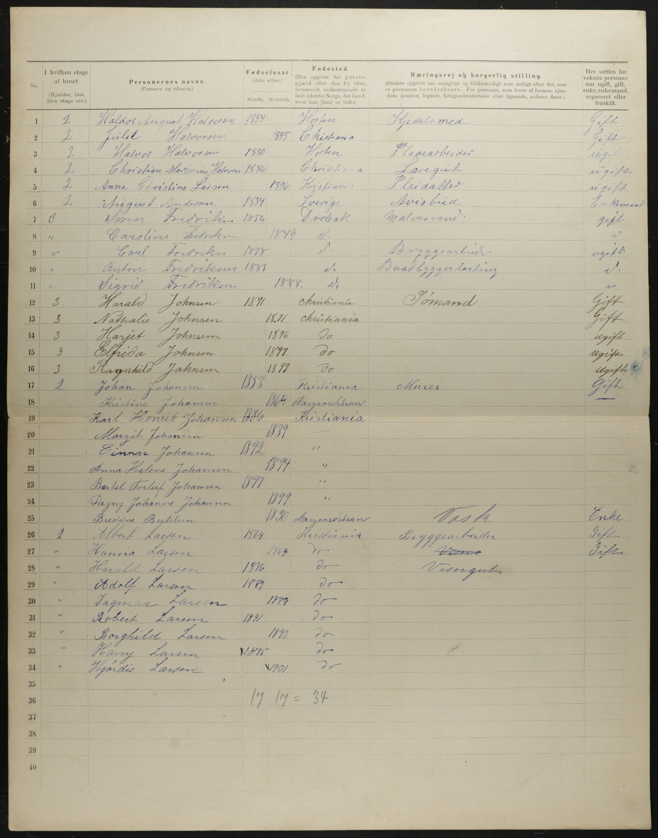 OBA, Municipal Census 1901 for Kristiania, 1901, p. 2571
