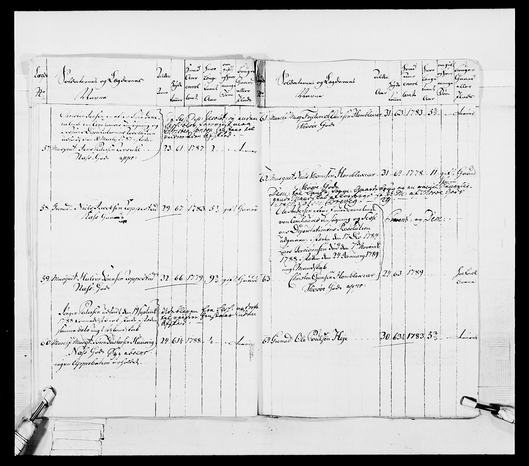 Generalitets- og kommissariatskollegiet, Det kongelige norske kommissariatskollegium, AV/RA-EA-5420/E/Eh/L0053: 1. Smålenske nasjonale infanteriregiment, 1789, p. 314