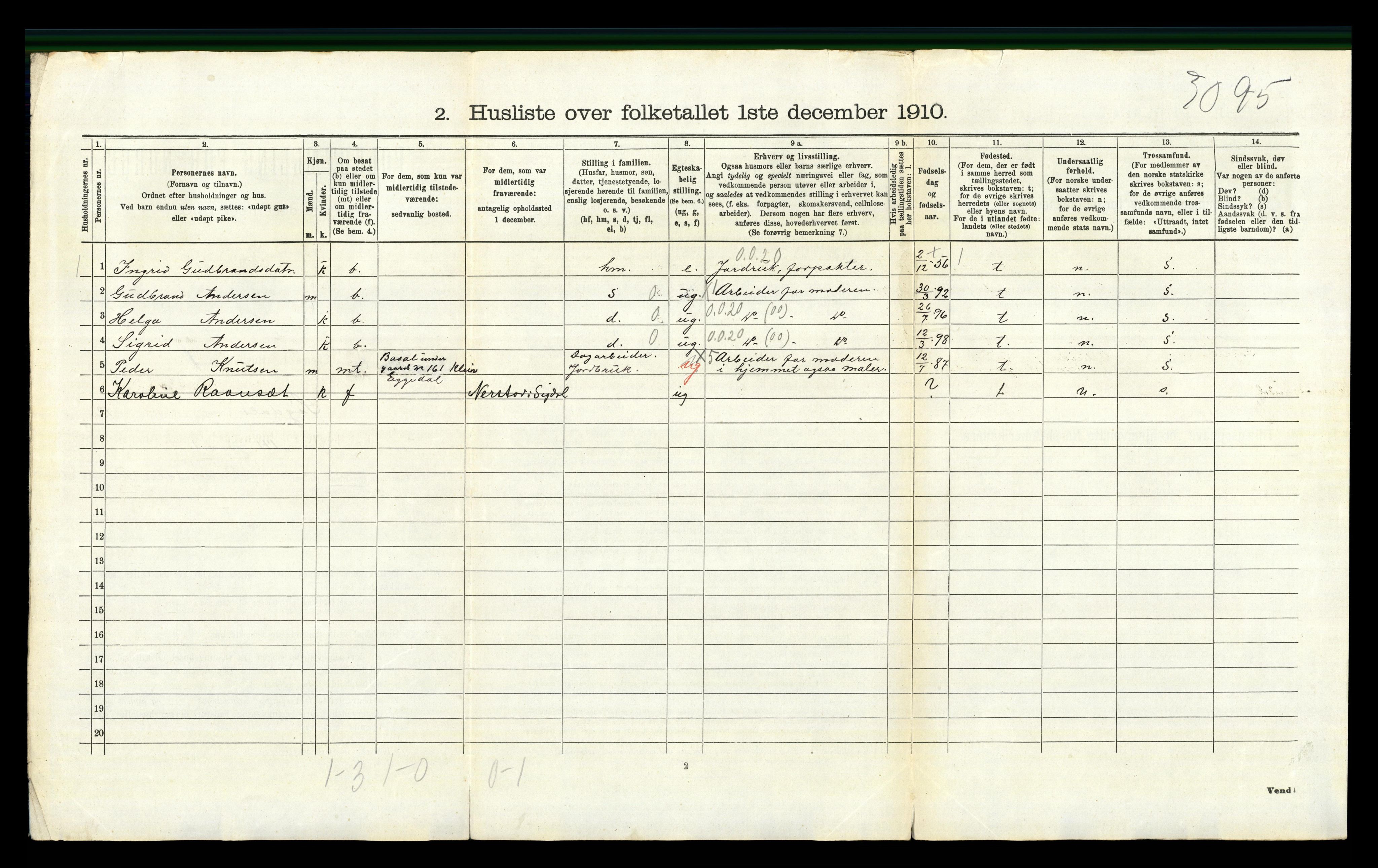 RA, 1910 census for Sigdal, 1910, p. 1223