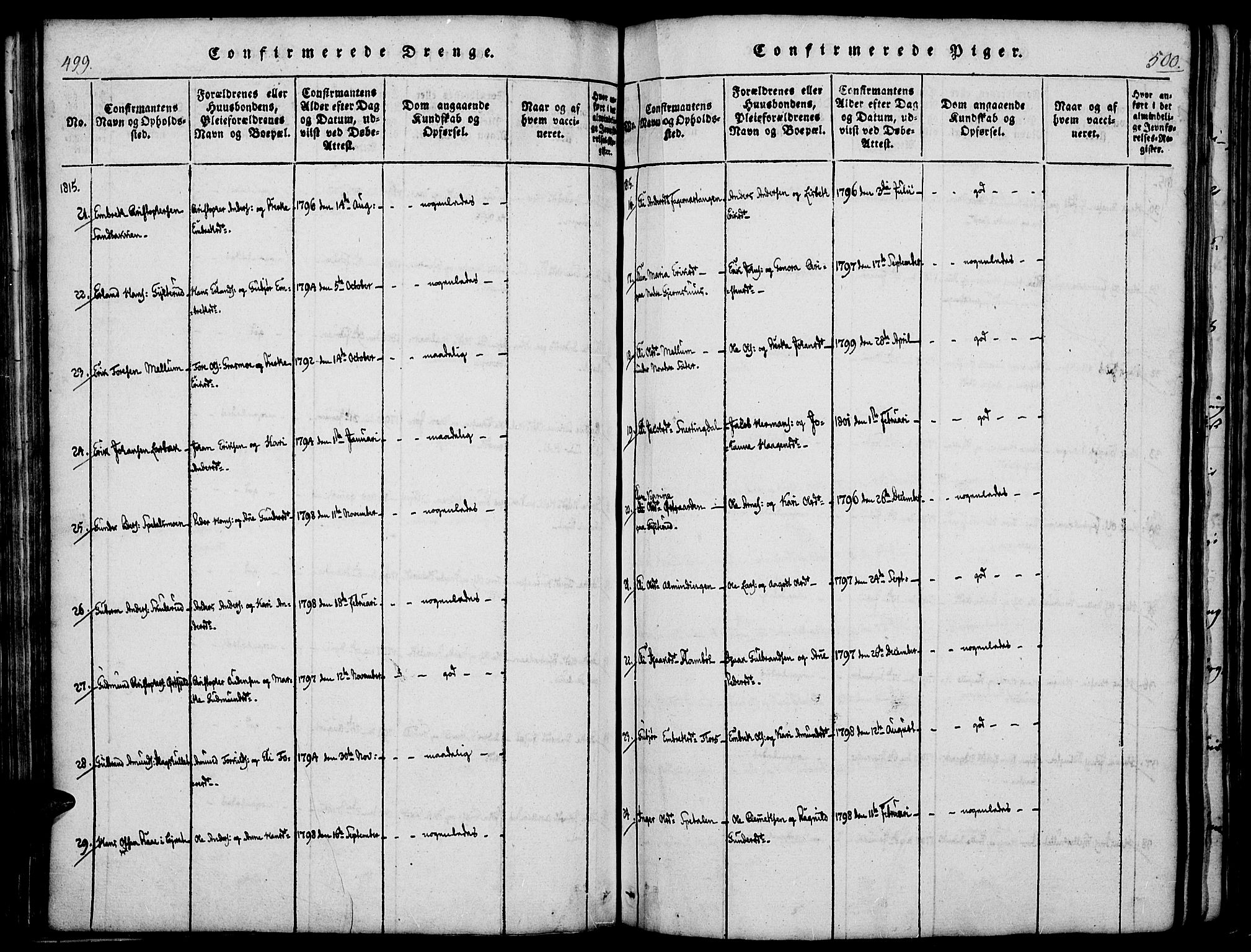 Vinger prestekontor, AV/SAH-PREST-024/H/Ha/Haa/L0006: Parish register (official) no. 6, 1814-1825, p. 499-500