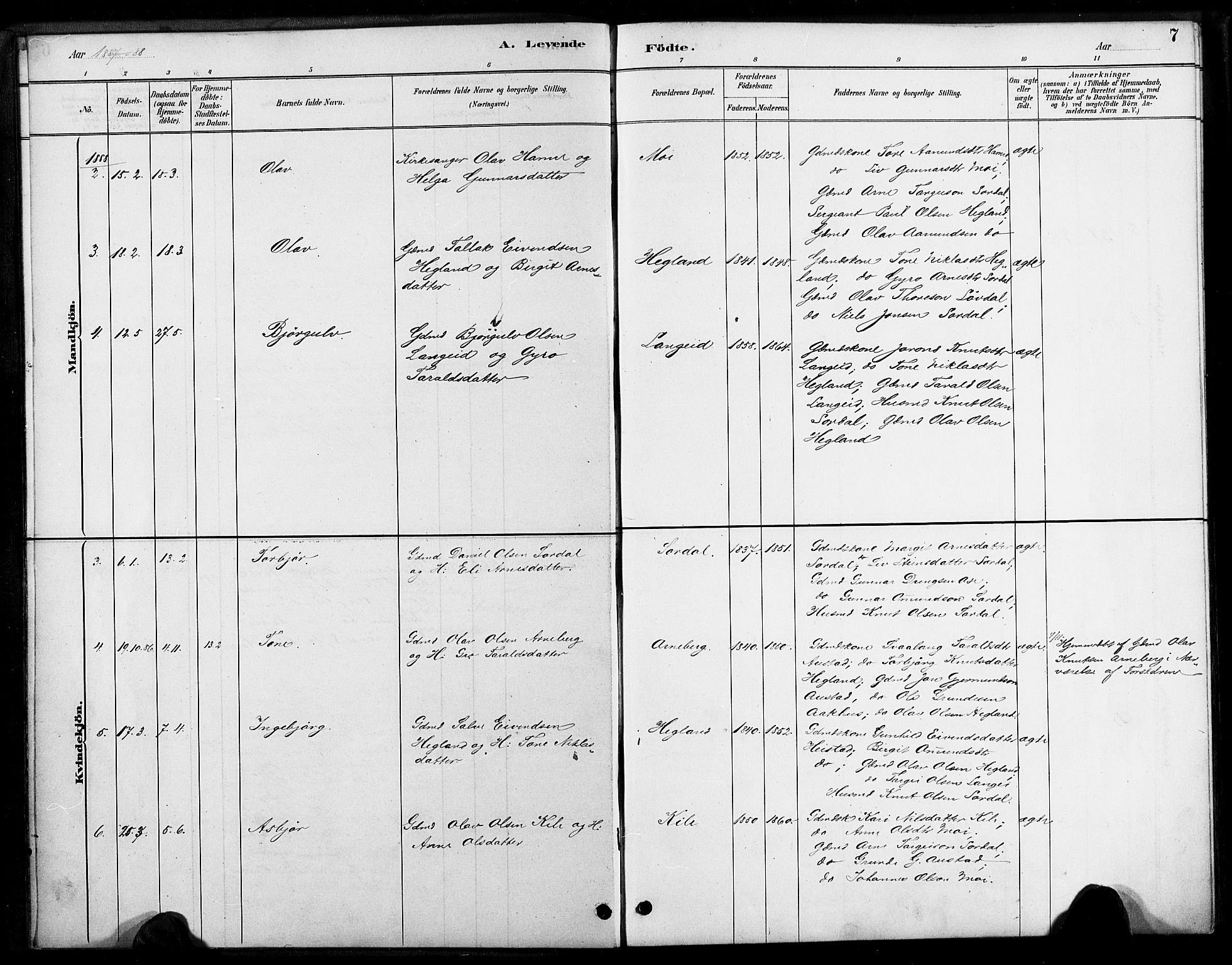 Bygland sokneprestkontor, SAK/1111-0006/F/Fa/Faa/L0001: Parish register (official) no. A 1, 1885-1908, p. 7