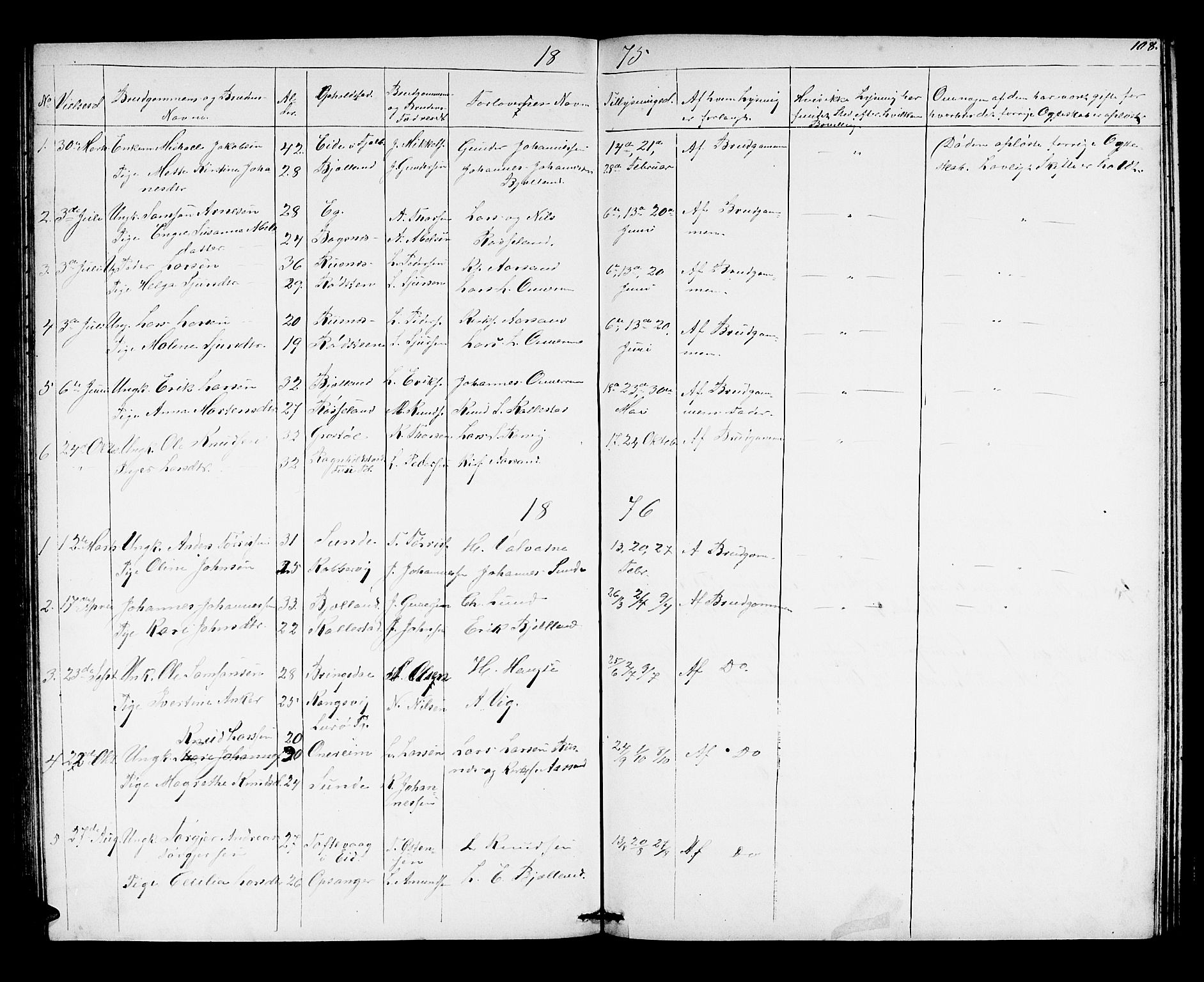 Husnes Sokneprestembete, AV/SAB-A-75901/H/Hab: Parish register (copy) no. A 1, 1856-1880, p. 108