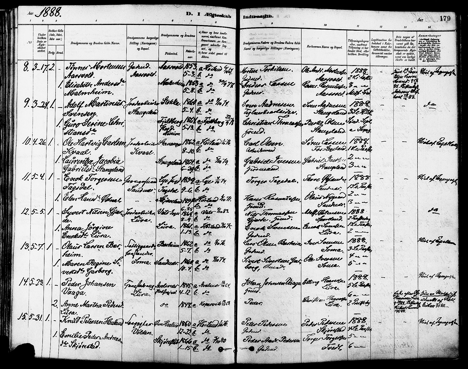 Høyland sokneprestkontor, AV/SAST-A-101799/001/30BA/L0011: Parish register (official) no. A 10, 1878-1888, p. 179