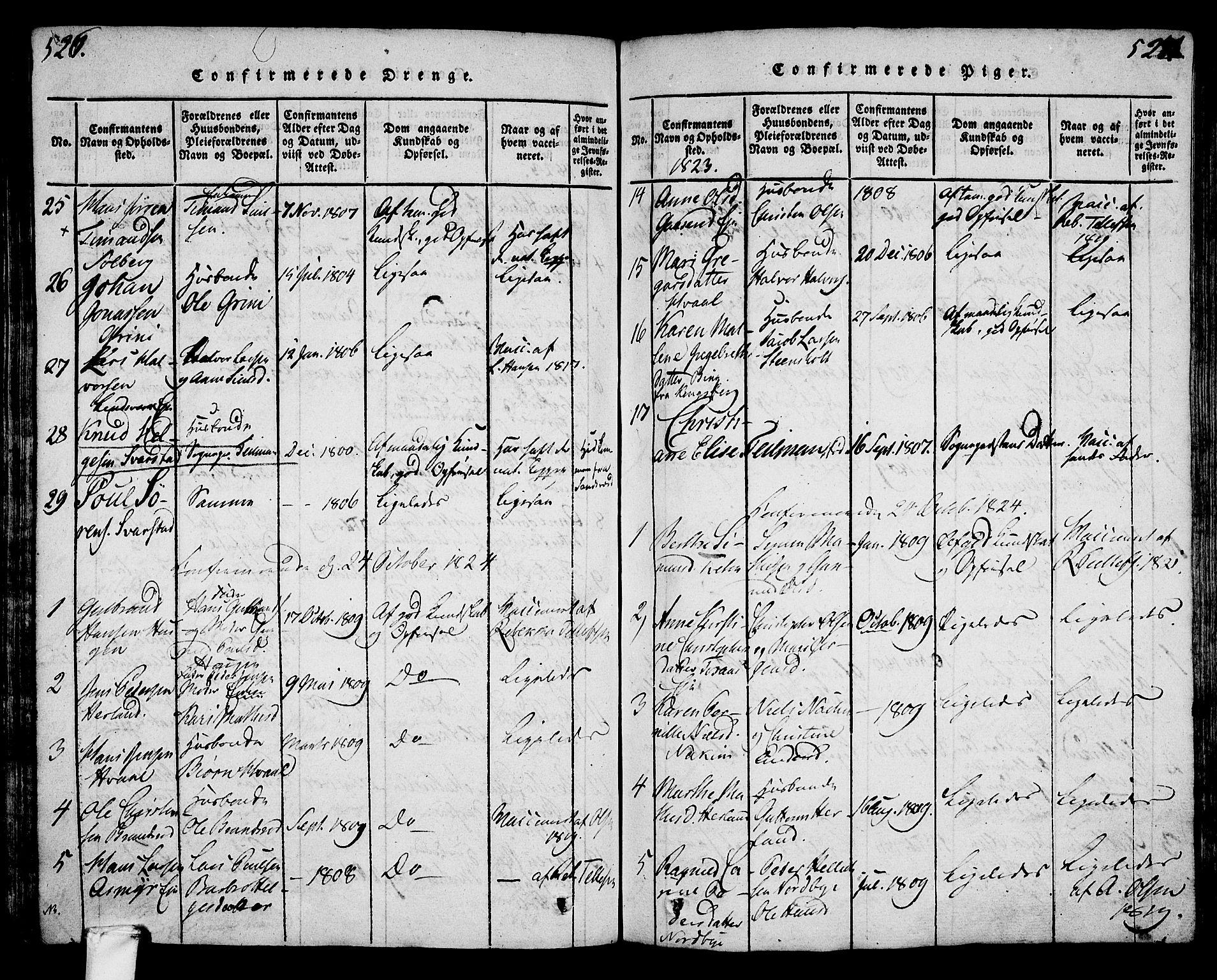 Lardal kirkebøker, SAKO/A-350/F/Fa/L0005: Parish register (official) no. I 5, 1814-1835, p. 526-527