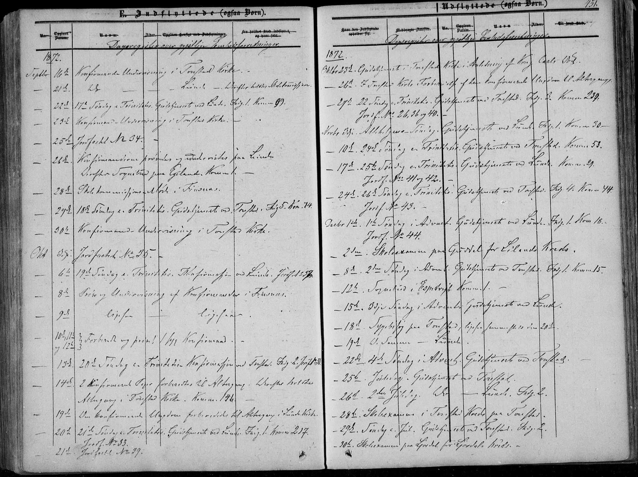 Sirdal sokneprestkontor, SAK/1111-0036/F/Fa/Fab/L0002: Parish register (official) no. A 2, 1855-1874, p. 451