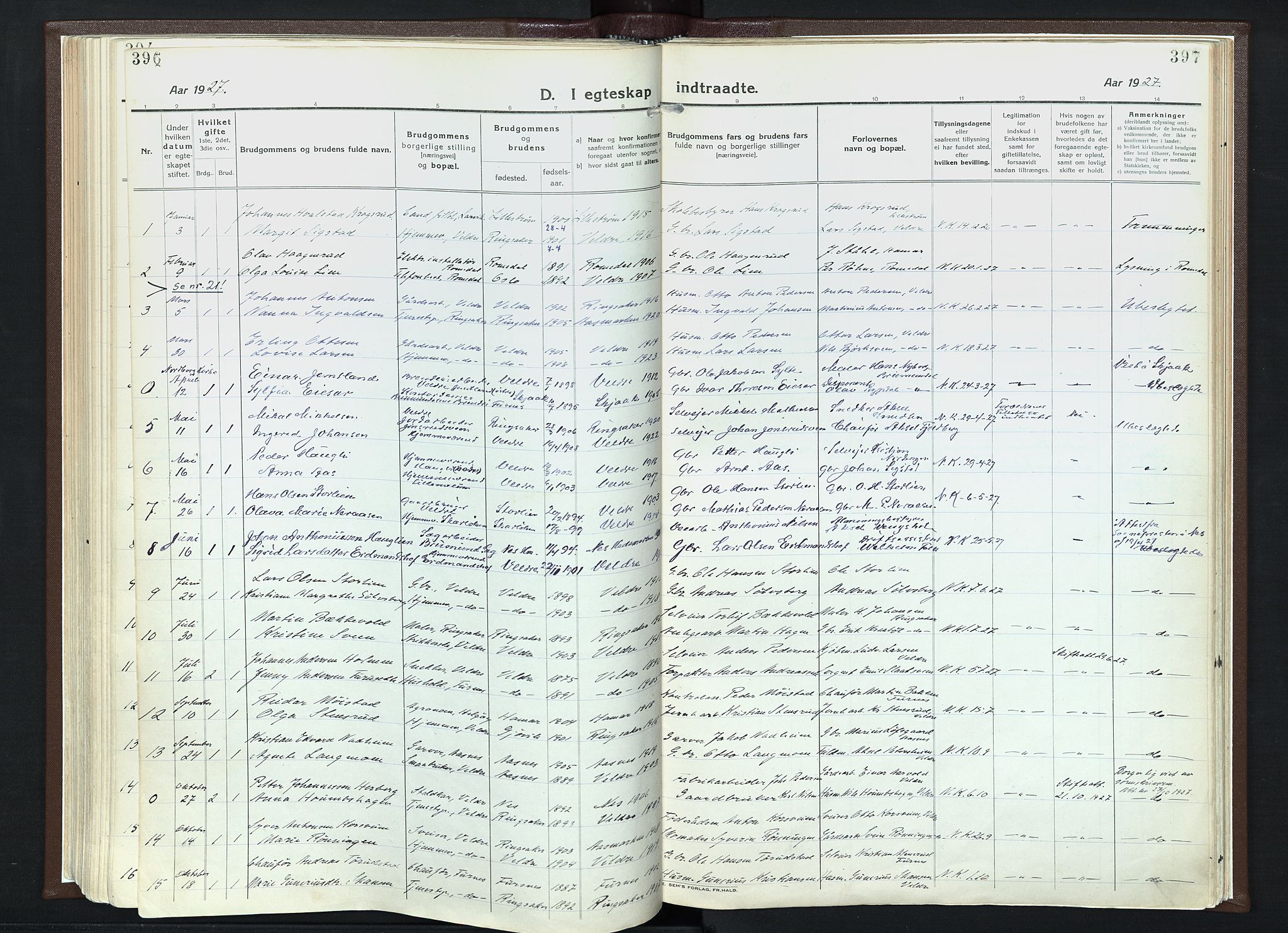 Veldre prestekontor, SAH/PREST-018/K/Ka/L0001: Parish register (official) no. 1, 1921-1934, p. 396-397
