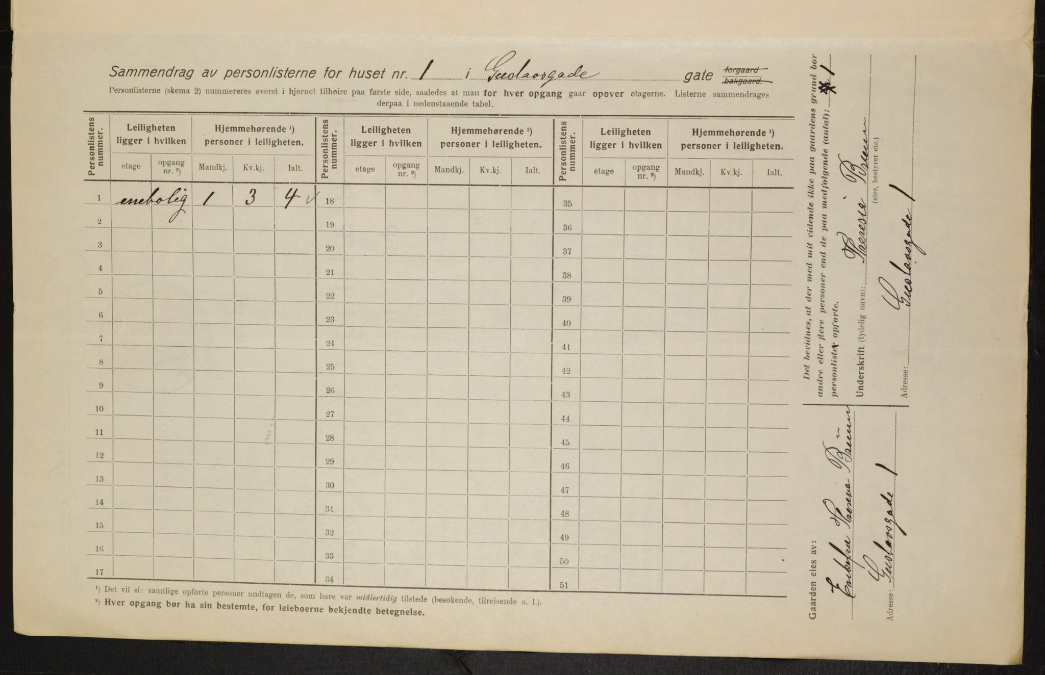 OBA, Municipal Census 1916 for Kristiania, 1916, p. 32972