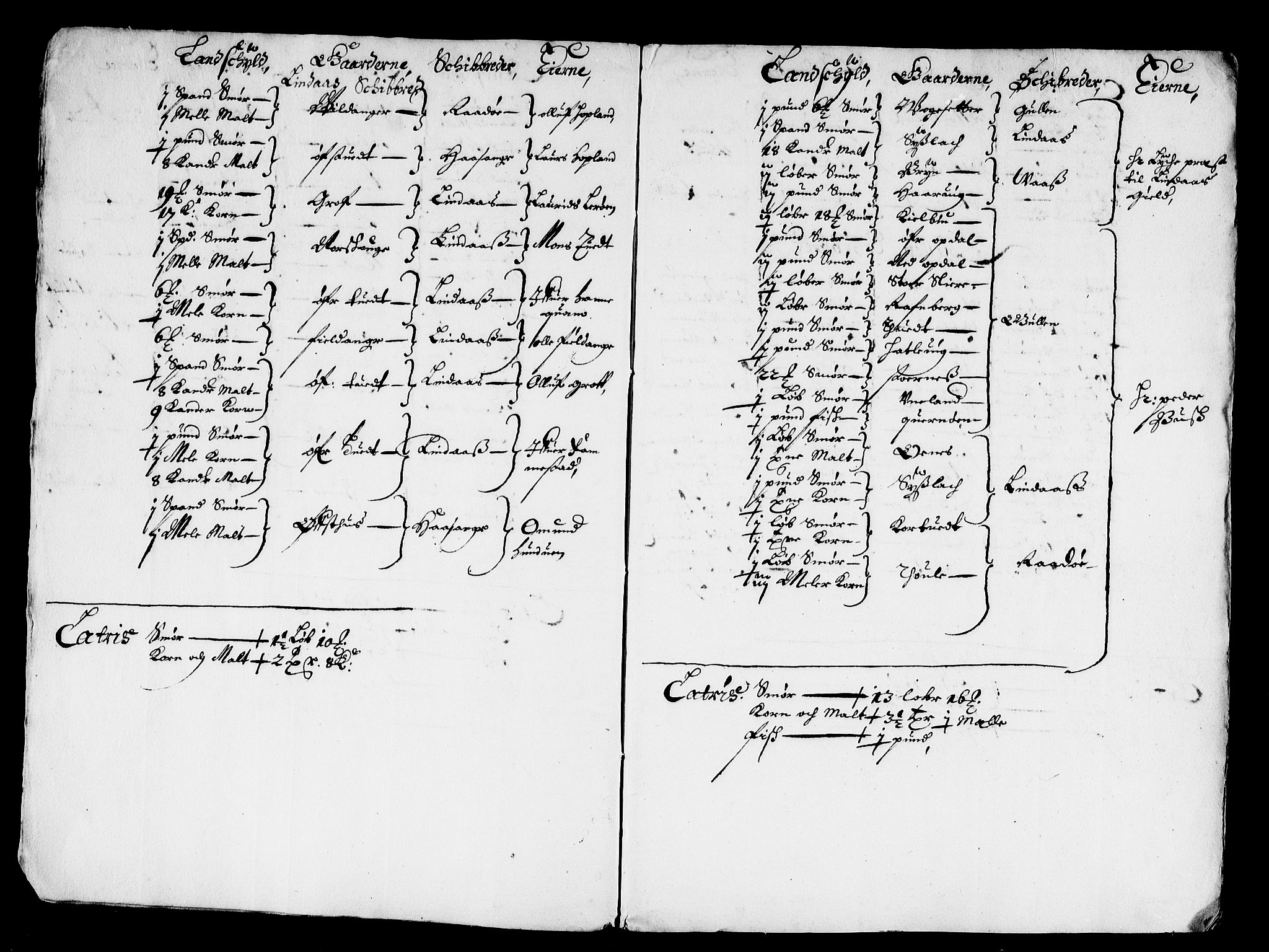 Rentekammeret inntil 1814, Reviderte regnskaper, Stiftamtstueregnskaper, Bergen stiftamt, AV/RA-EA-6043/R/Rc/L0028: Bergen stiftamt, 1668