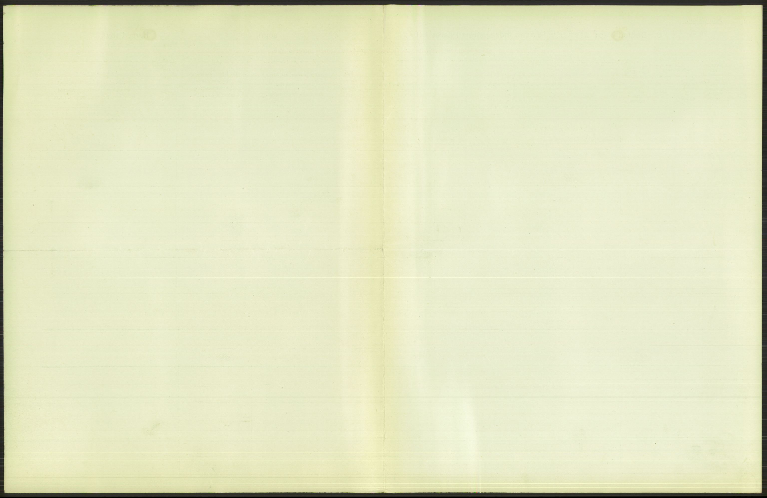 Statistisk sentralbyrå, Sosiodemografiske emner, Befolkning, RA/S-2228/D/Df/Dfb/Dfbb/L0010: Kristiania: Døde, dødfødte, 1912, p. 607