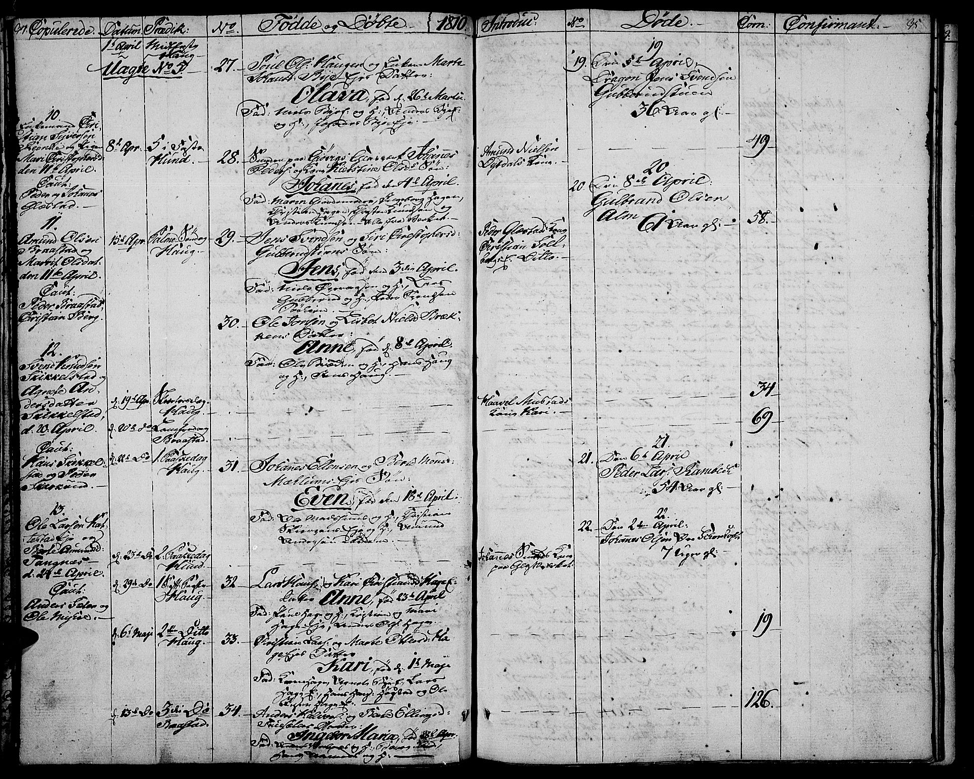 Vardal prestekontor, AV/SAH-PREST-100/H/Ha/Haa/L0003: Parish register (official) no. 3, 1808-1814, p. 34-35