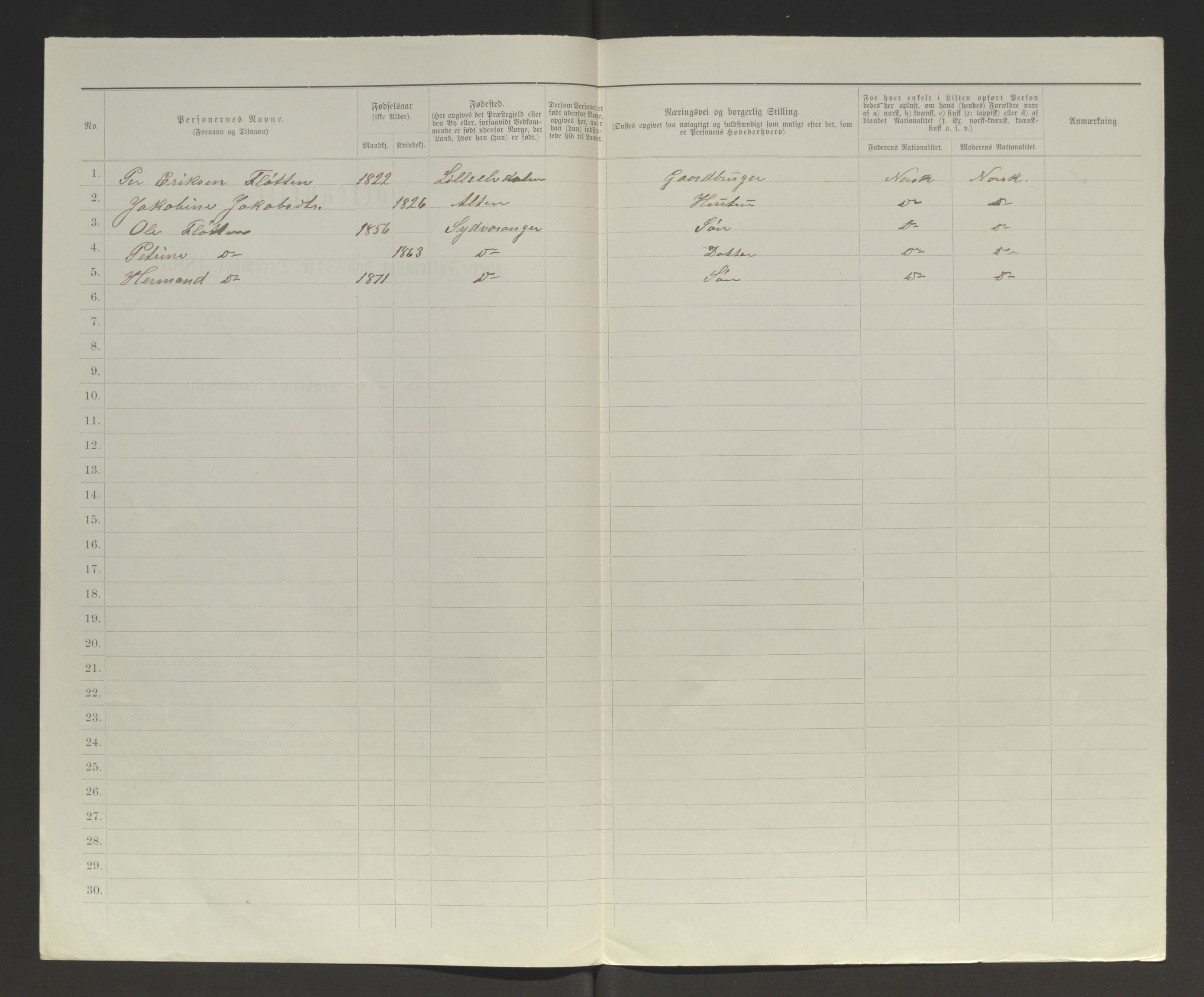 SATØ, 1885 census for 2030 Sør-Varanger, 1885, p. 50b