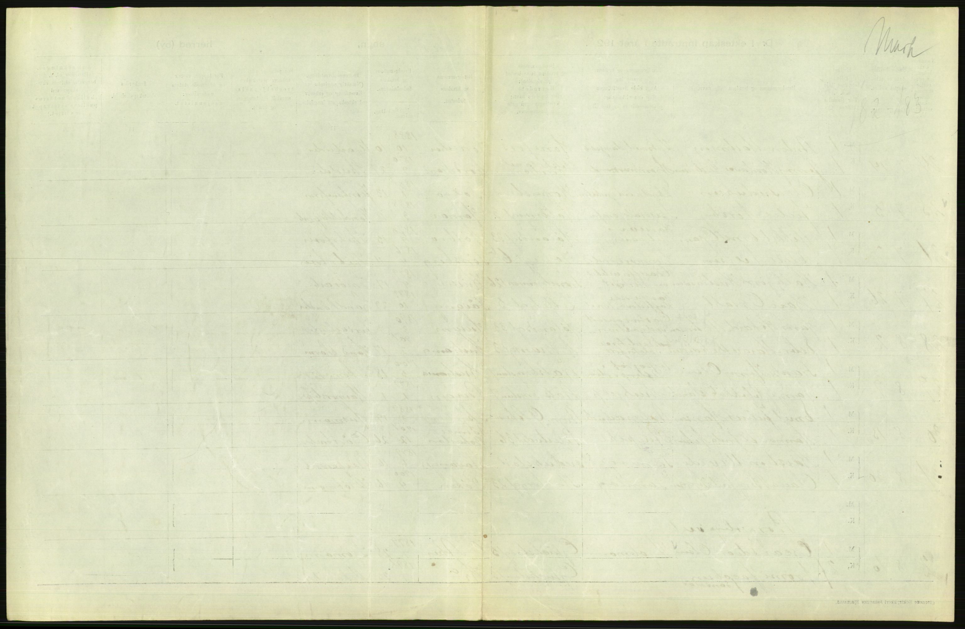 Statistisk sentralbyrå, Sosiodemografiske emner, Befolkning, AV/RA-S-2228/D/Df/Dfc/Dfcd/L0007: Kristiania: Gifte, 1924, p. 785
