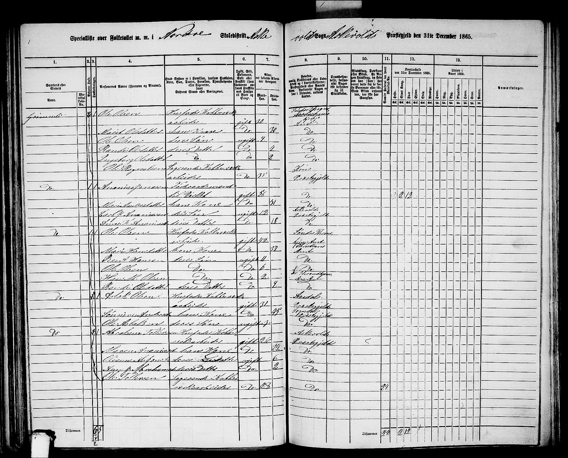 RA, 1865 census for Askvoll, 1865, p. 67