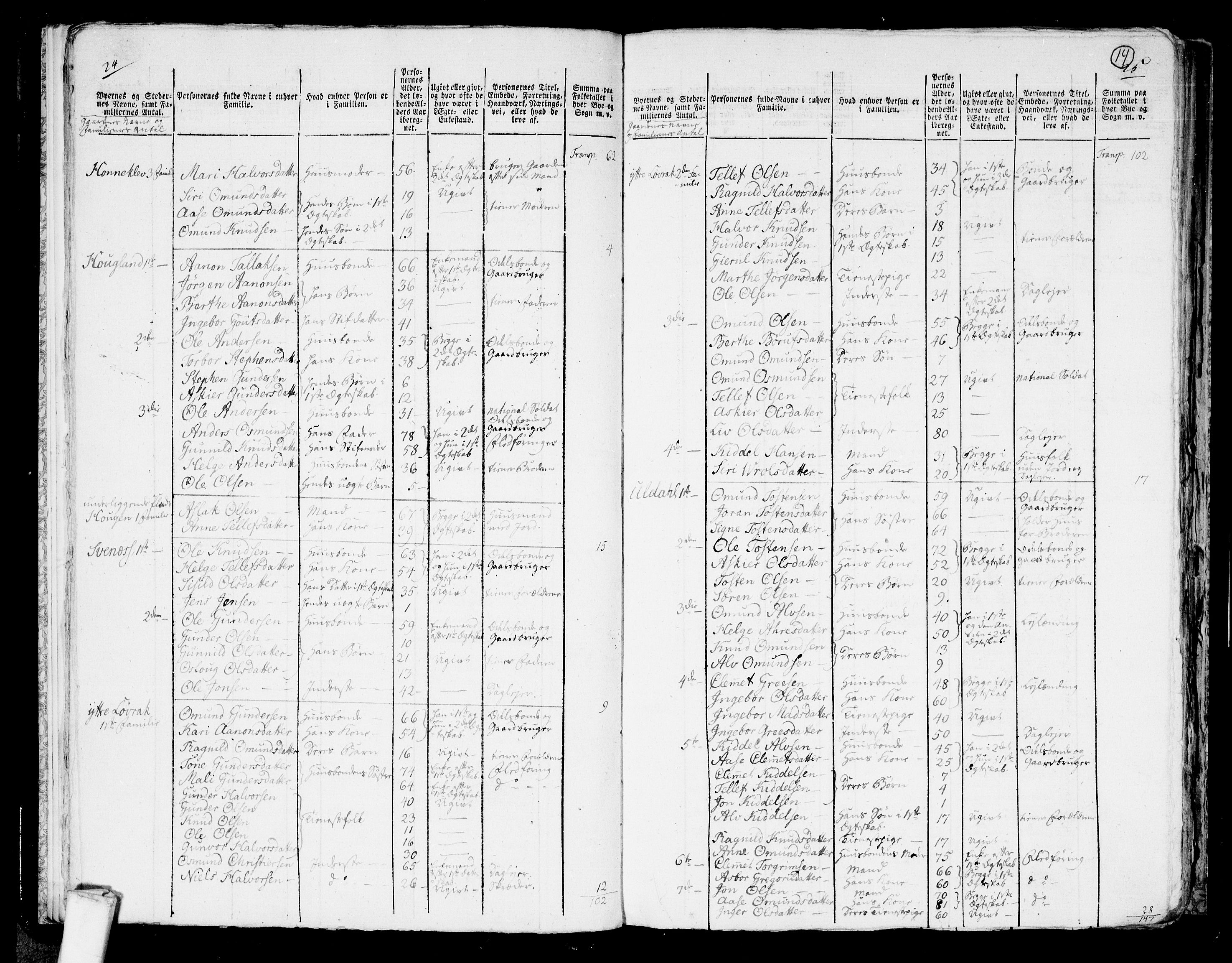 RA, 1801 census for 0929P Åmli, 1801, p. 13b-14a