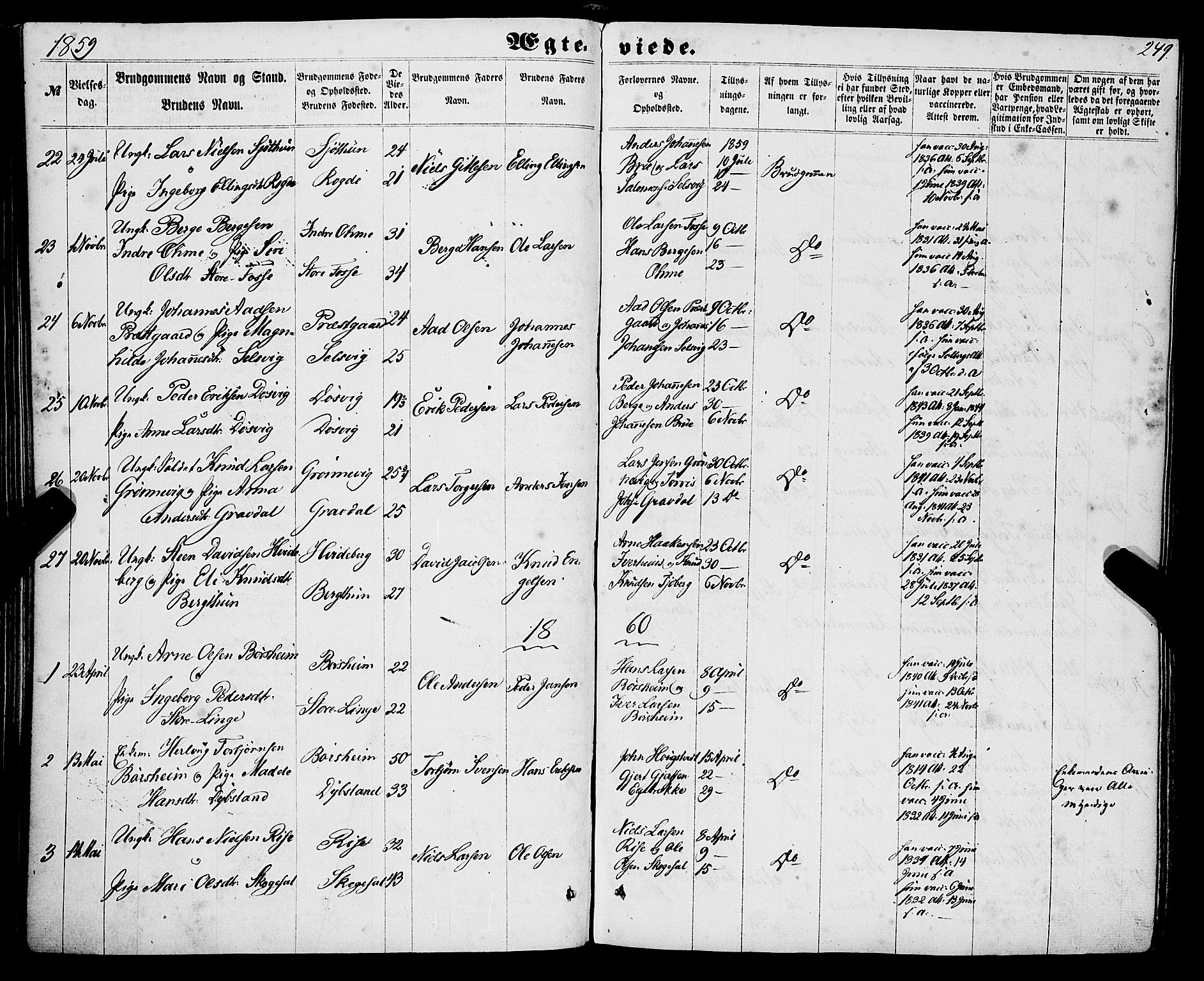 Strandebarm sokneprestembete, AV/SAB-A-78401/H/Haa: Parish register (official) no. A 8, 1858-1872, p. 249