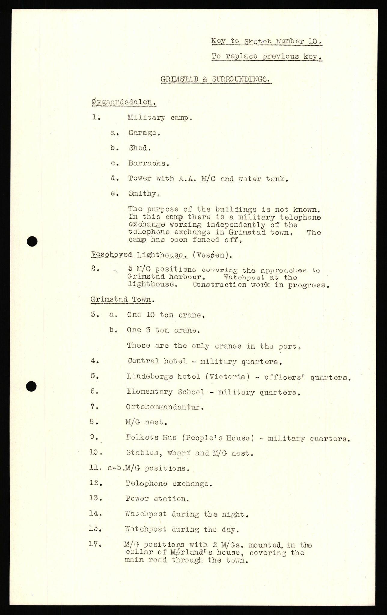 Forsvaret, Forsvarets overkommando II, AV/RA-RAFA-3915/D/Dd/L0002: Aust-Agder fylke, 1942-1944, p. 31
