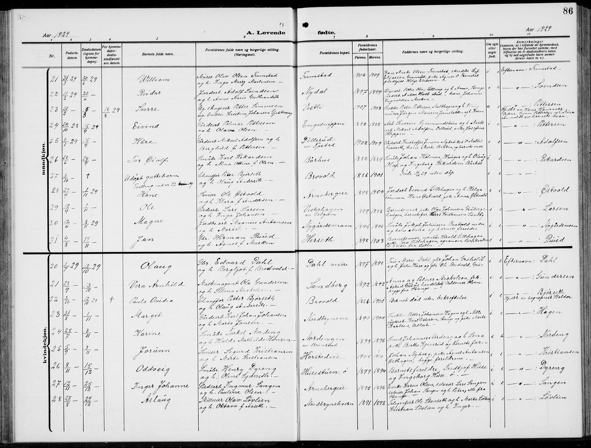 Romedal prestekontor, SAH/PREST-004/L/L0014: Parish register (copy) no. 14, 1915-1939, p. 86