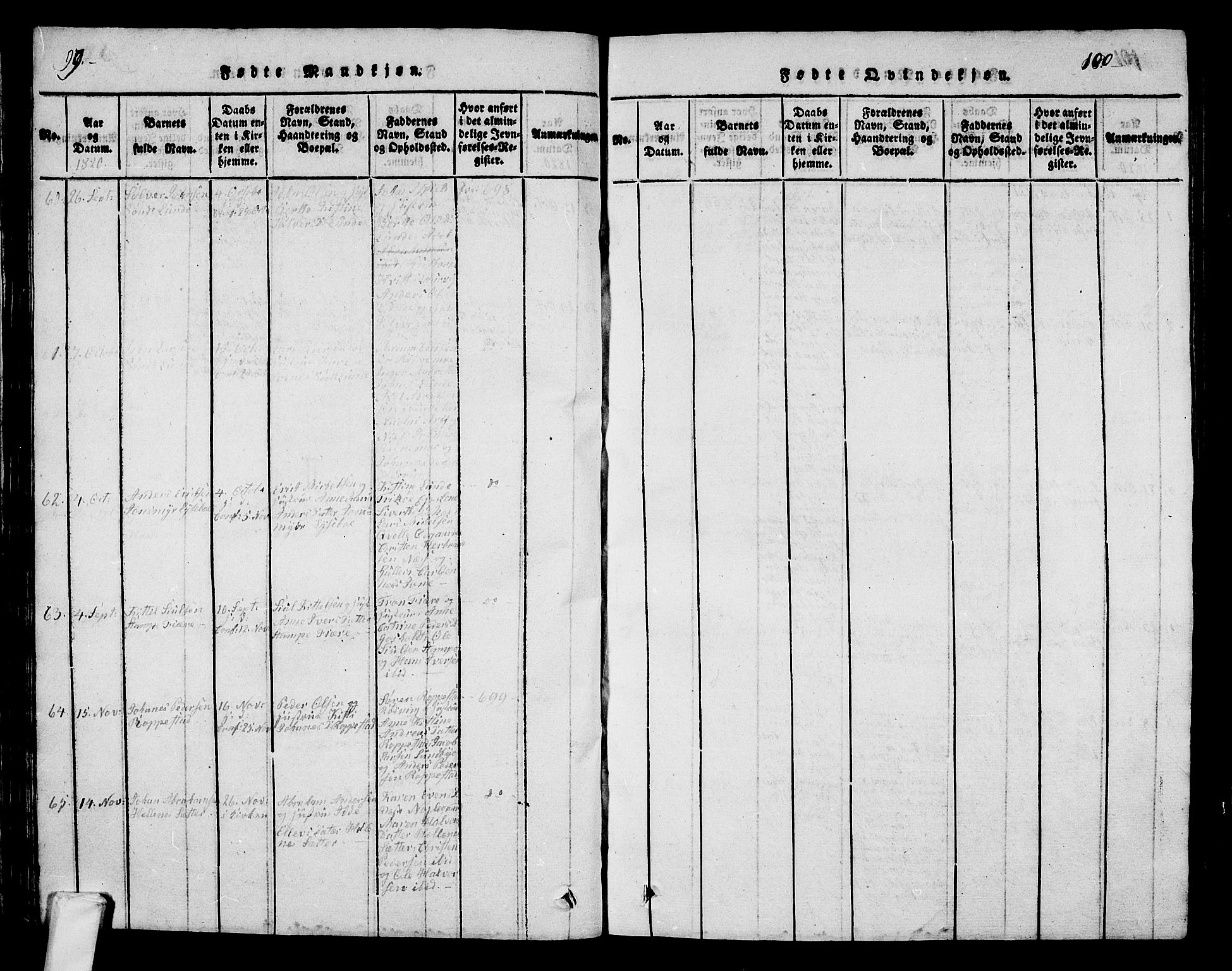 Hedrum kirkebøker, AV/SAKO-A-344/G/Ga/L0003: Parish register (copy) no. I 3, 1817-1835, p. 99-100