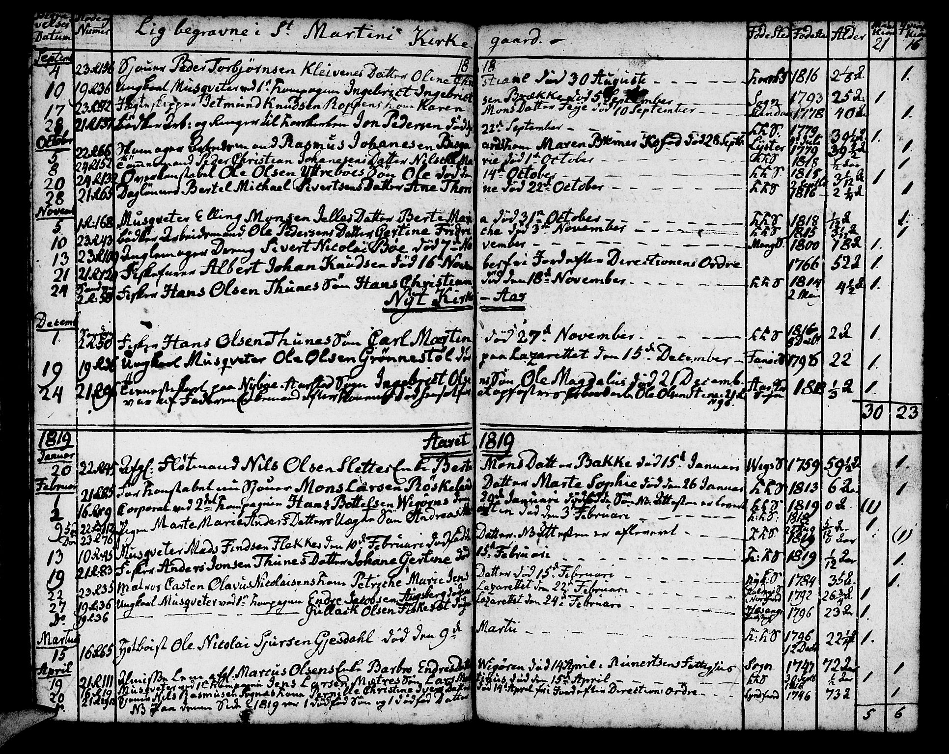 Korskirken sokneprestembete, SAB/A-76101/H/Haa/L0012: Parish register (official) no. A 12, 1786-1832, p. 104