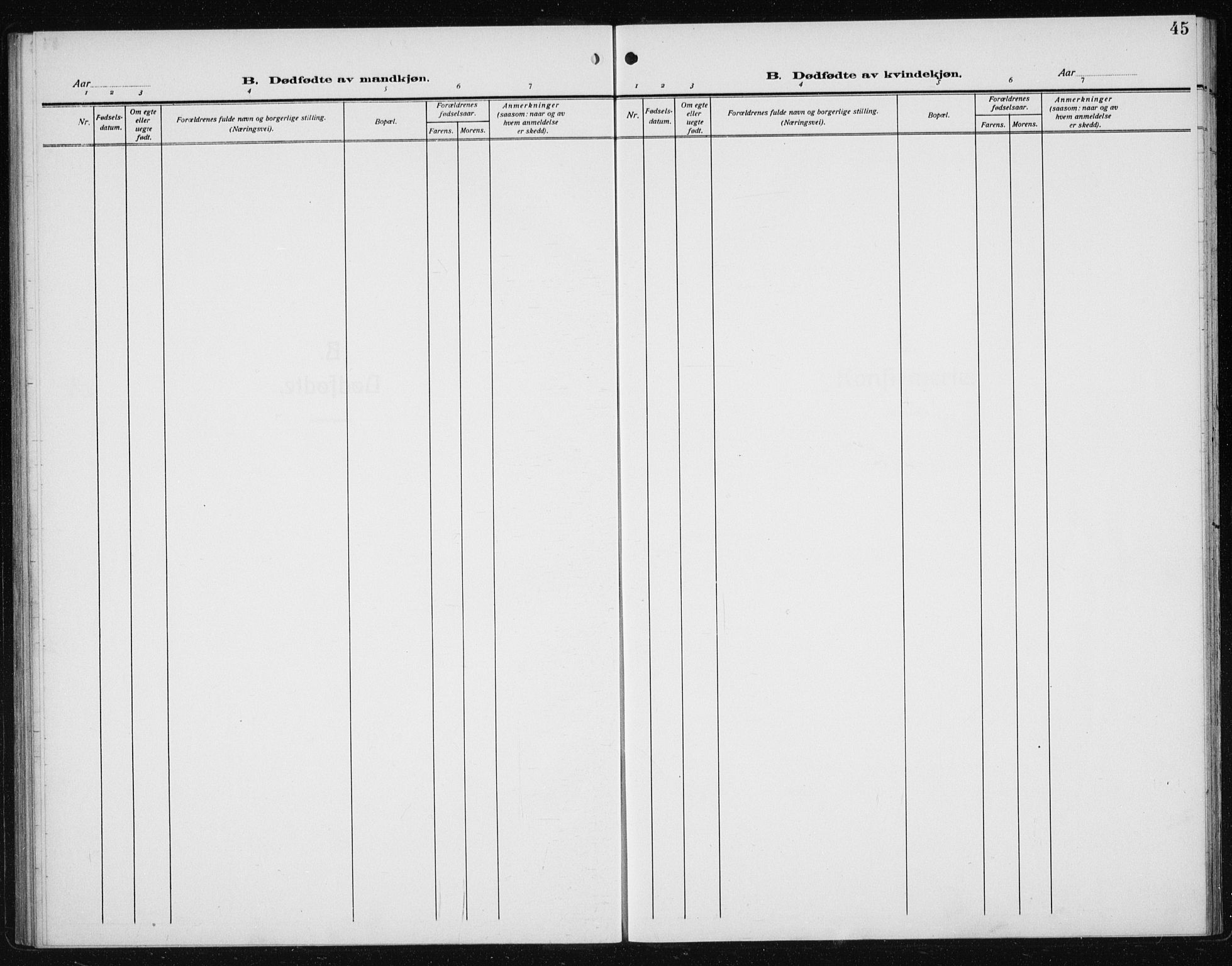 Ministerialprotokoller, klokkerbøker og fødselsregistre - Sør-Trøndelag, AV/SAT-A-1456/608/L0342: Parish register (copy) no. 608C08, 1912-1938, p. 45