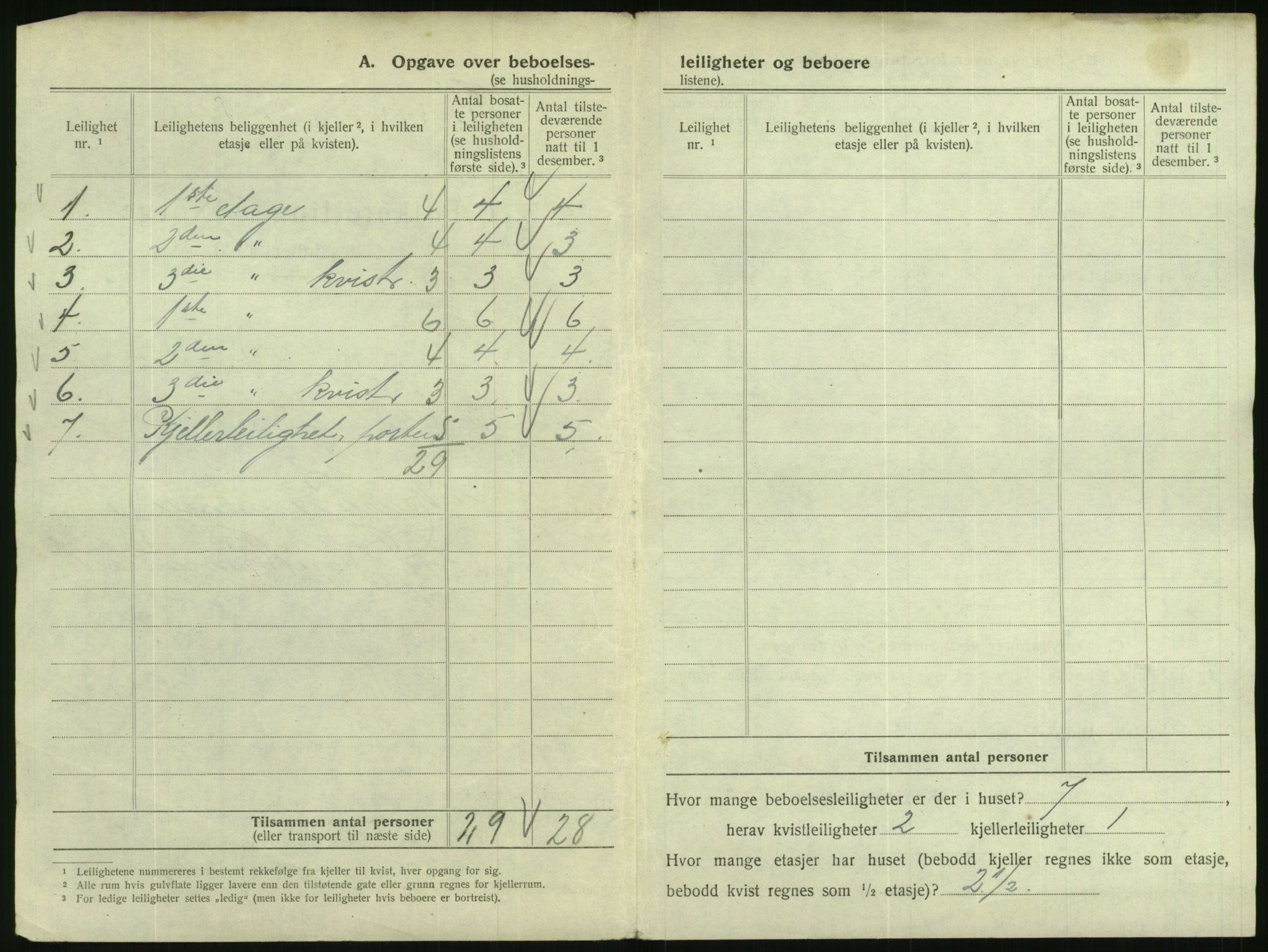 SAO, 1920 census for Kristiania, 1920, p. 58299
