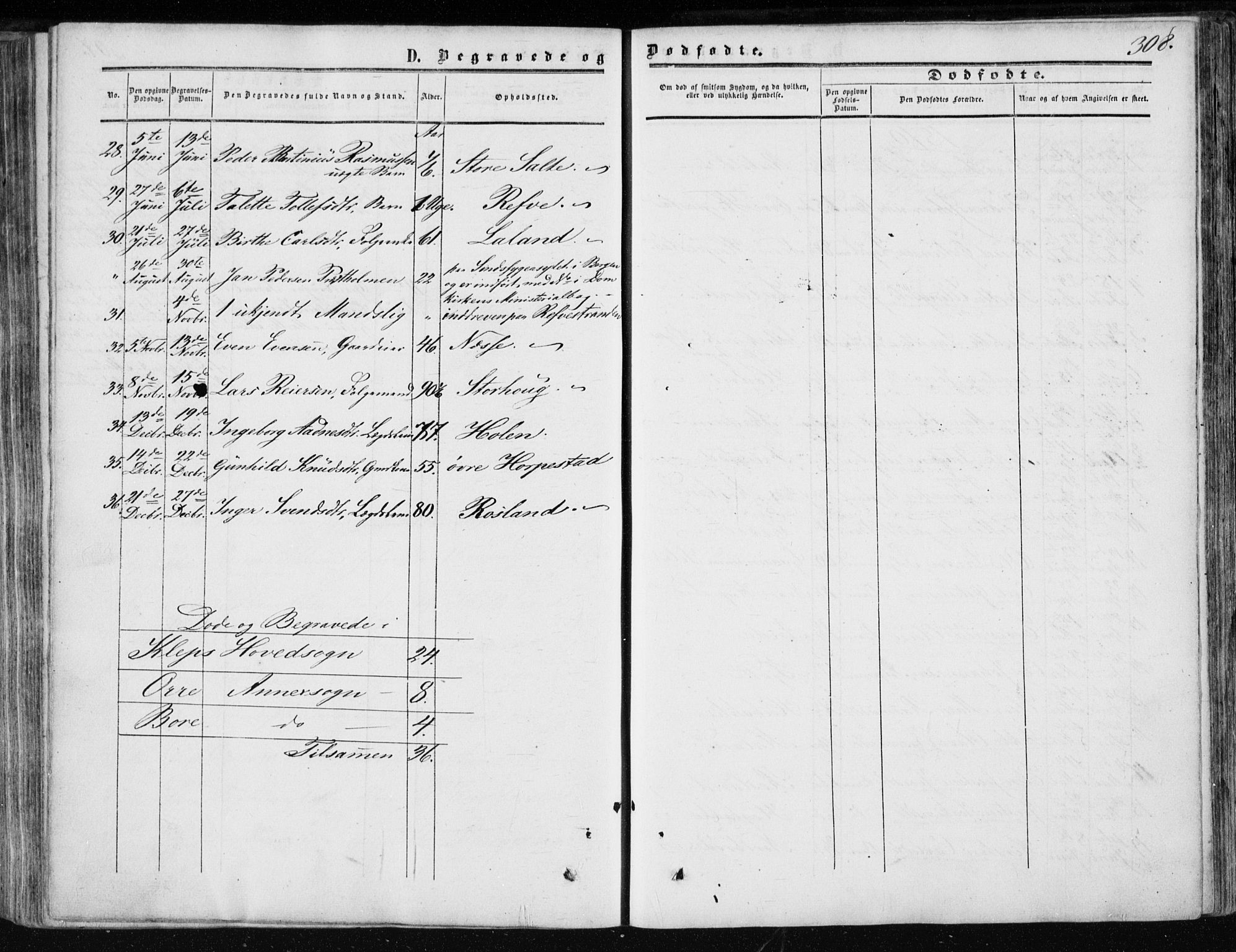 Klepp sokneprestkontor, AV/SAST-A-101803/001/3/30BA/L0005: Parish register (official) no. A 5, 1853-1870, p. 308