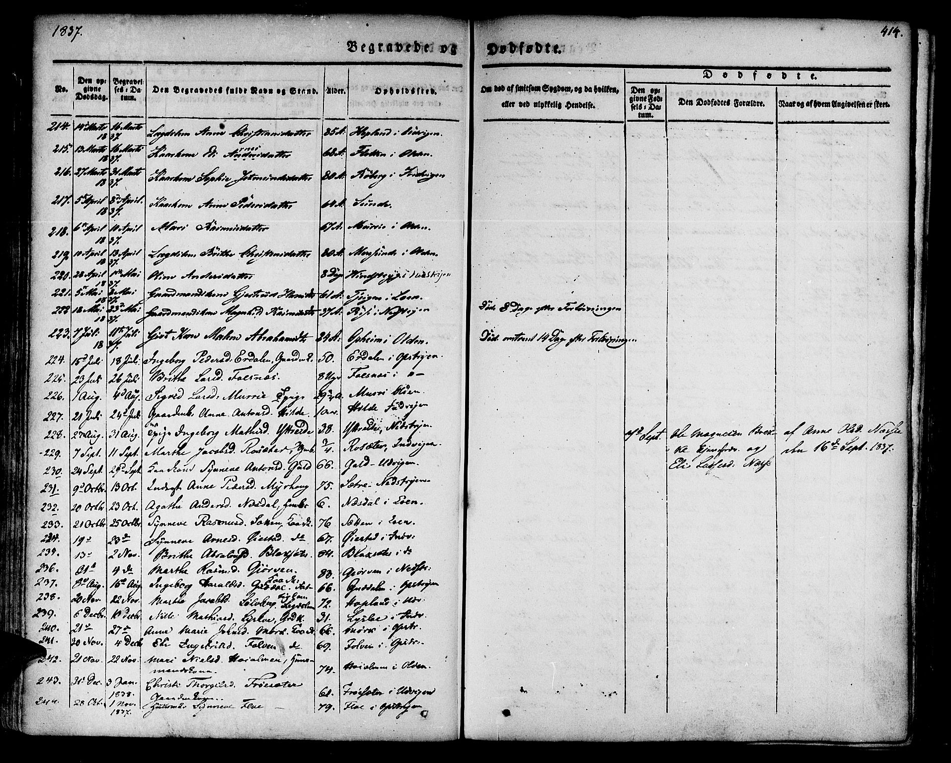 Innvik sokneprestembete, AV/SAB-A-80501: Parish register (official) no. A 4II, 1832-1846, p. 414