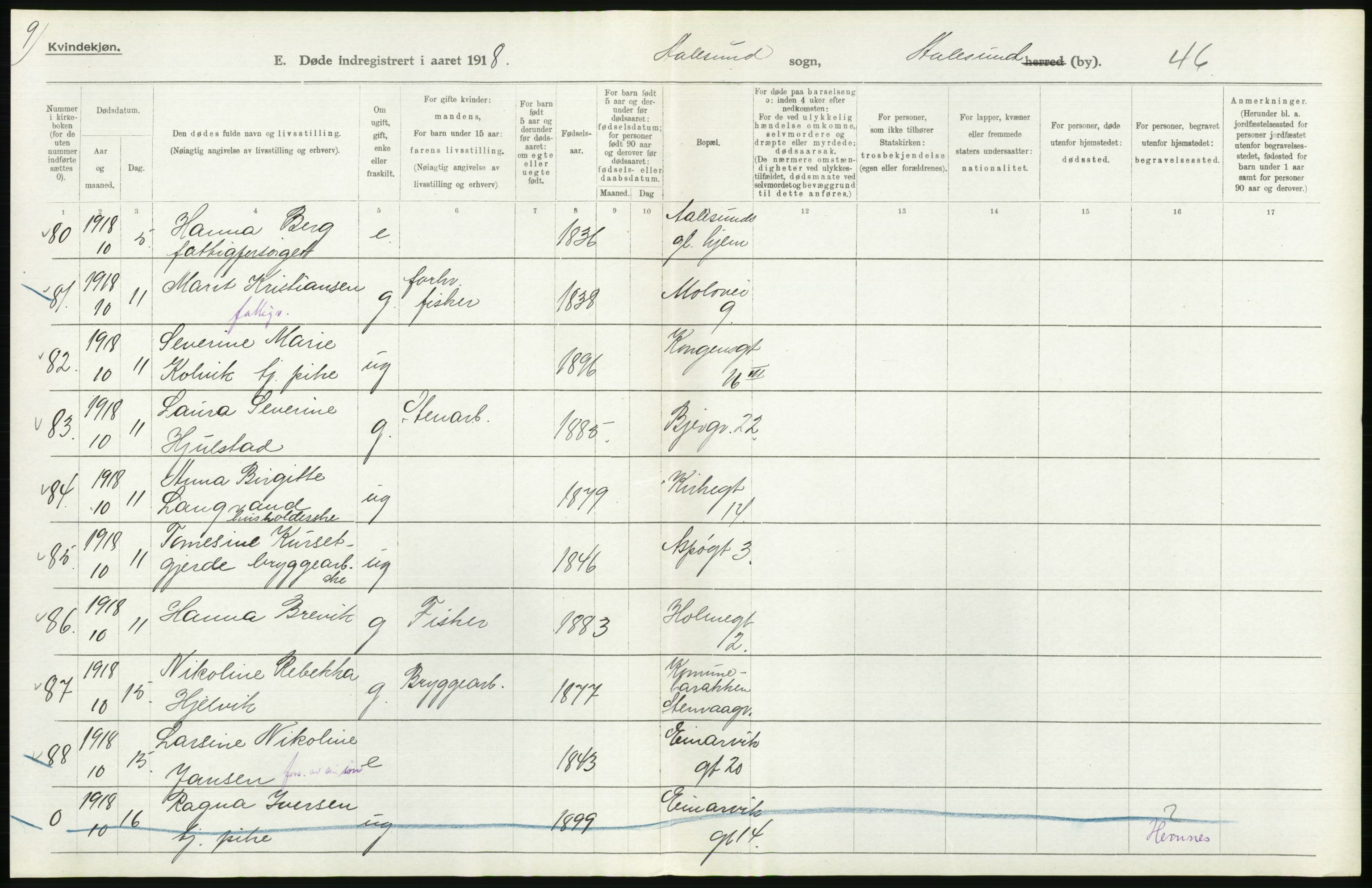 Statistisk sentralbyrå, Sosiodemografiske emner, Befolkning, AV/RA-S-2228/D/Df/Dfb/Dfbh/L0045: Møre fylke: Døde. Bygder og byer., 1918, p. 652