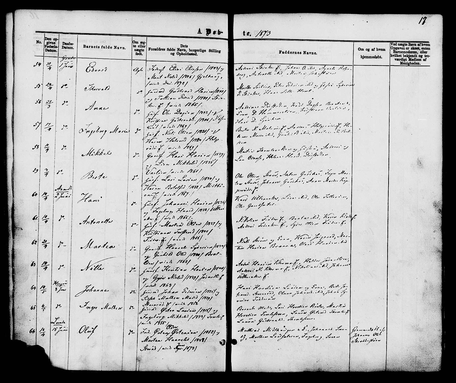 Nordre Land prestekontor, AV/SAH-PREST-124/H/Ha/Haa/L0002: Parish register (official) no. 2, 1872-1881, p. 17