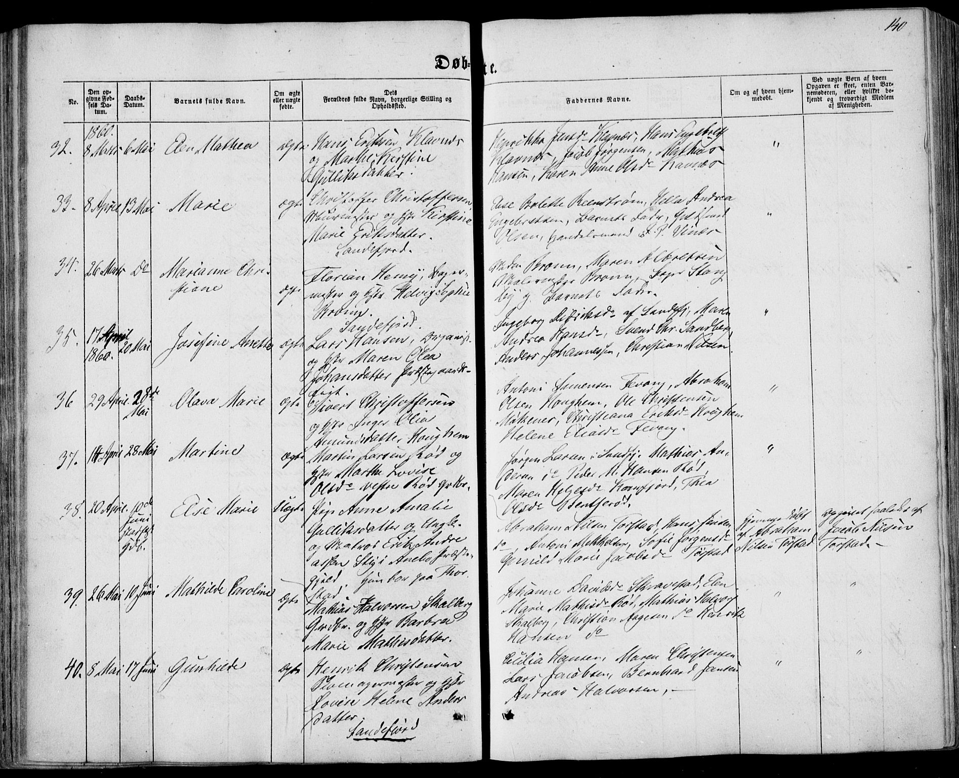 Sandar kirkebøker, AV/SAKO-A-243/F/Fa/L0007: Parish register (official) no. 7, 1855-1861, p. 140