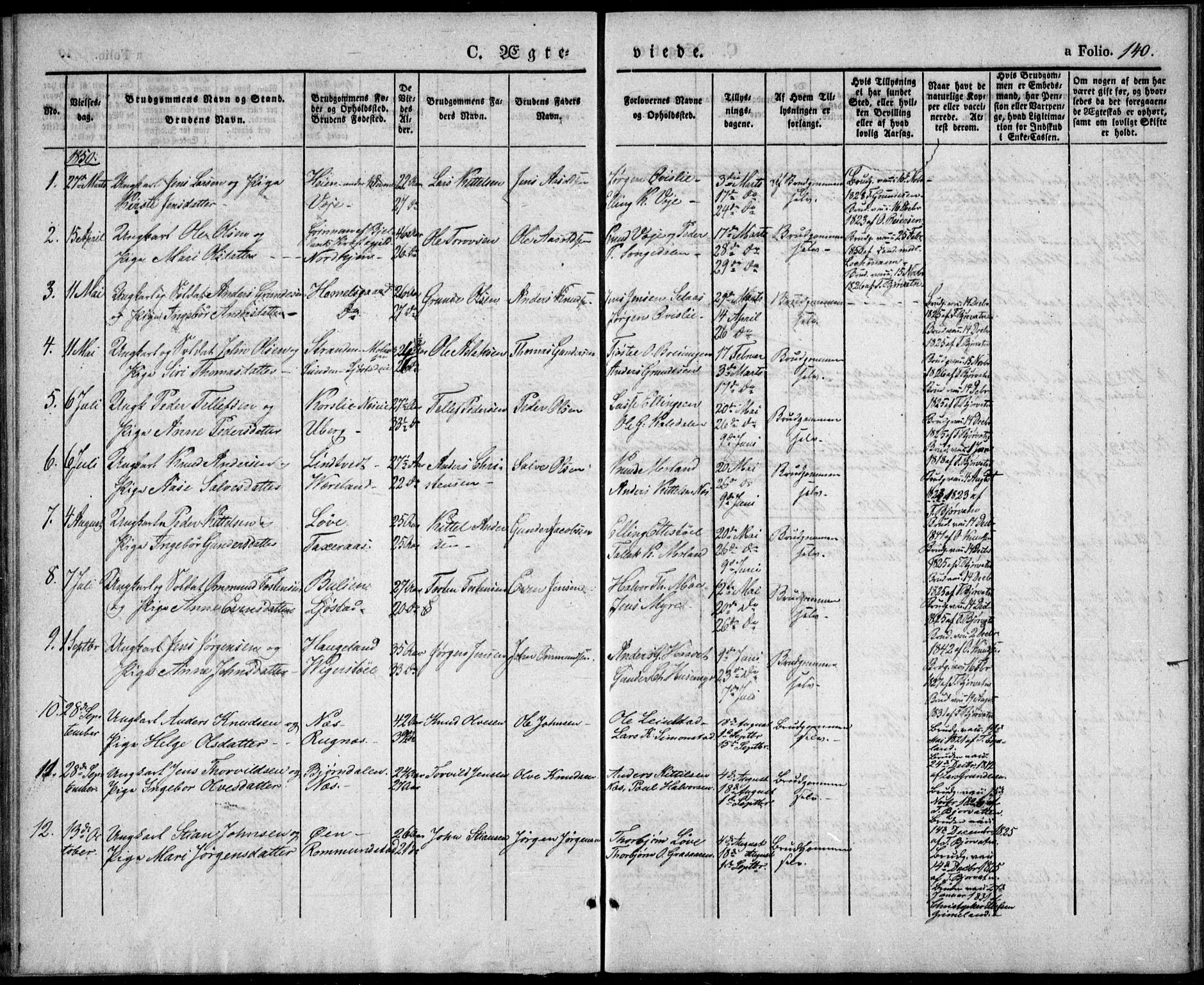 Gjerstad sokneprestkontor, AV/SAK-1111-0014/F/Fa/Fab/L0002: Parish register (official) no. A 2, 1835-1852, p. 140