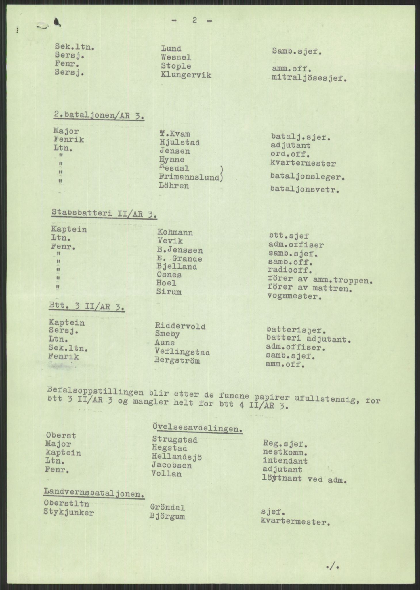 Forsvaret, Forsvarets krigshistoriske avdeling, AV/RA-RAFA-2017/Y/Yb/L0114: II-C-11-513-550  -  5. Divisjon., 1940, p. 1150