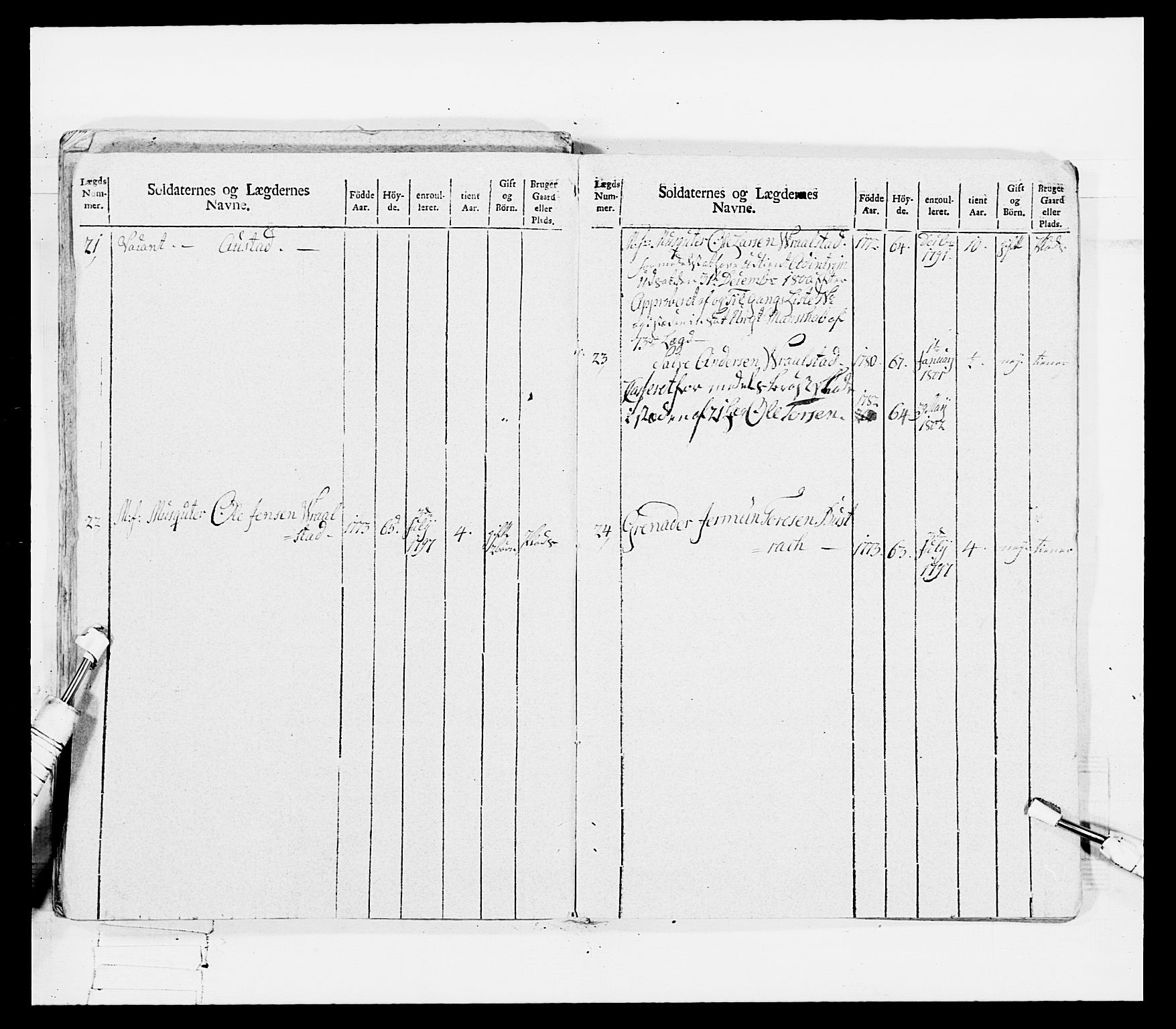 Generalitets- og kommissariatskollegiet, Det kongelige norske kommissariatskollegium, AV/RA-EA-5420/E/Eh/L0115: Telemarkske nasjonale infanteriregiment, 1802-1805, p. 66