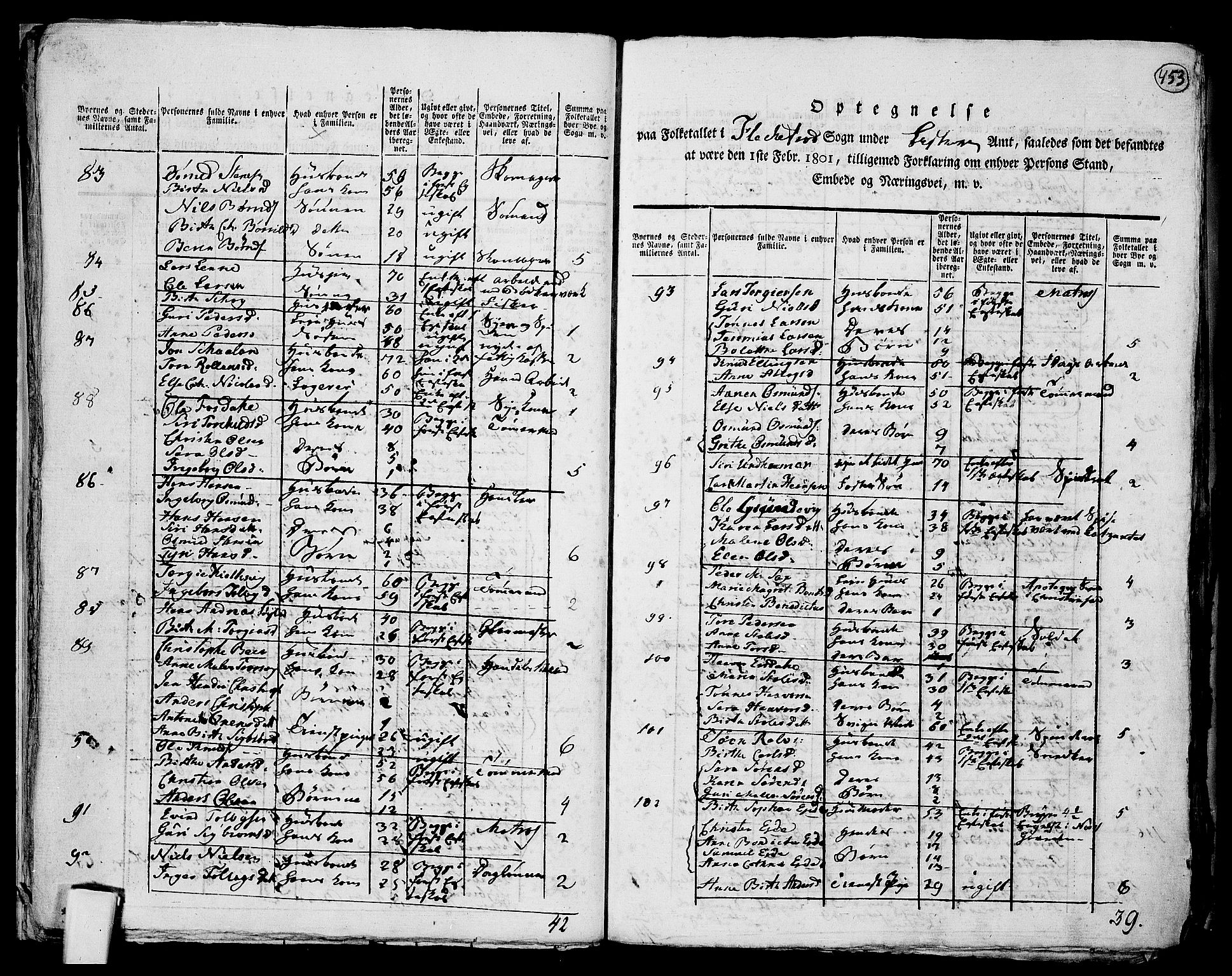 RA, 1801 census for 1112P Lund, 1801, p. 452b-453a