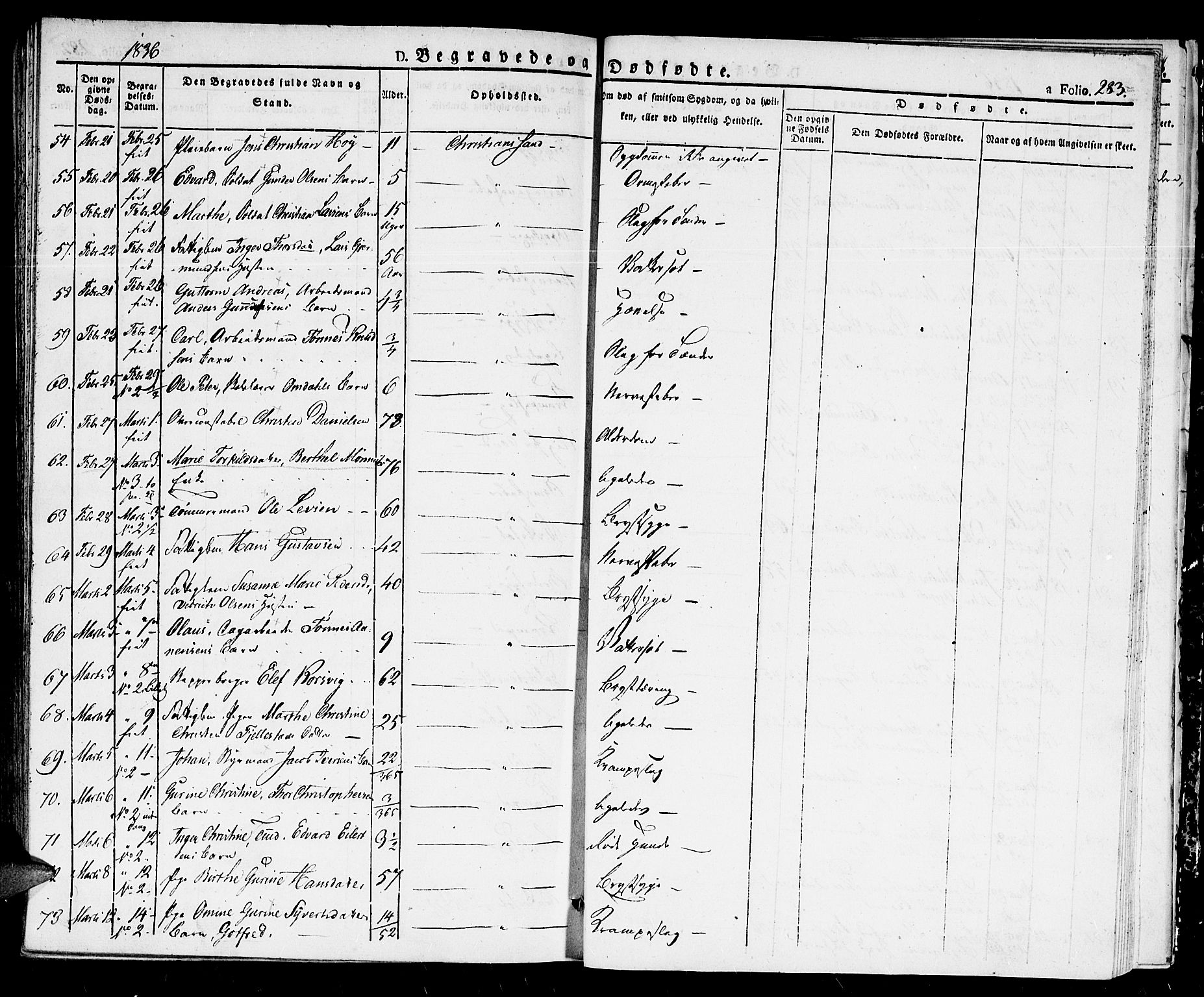 Kristiansand domprosti, AV/SAK-1112-0006/F/Fb/L0007: Parish register (copy) no. B 7, 1829-1837, p. 283