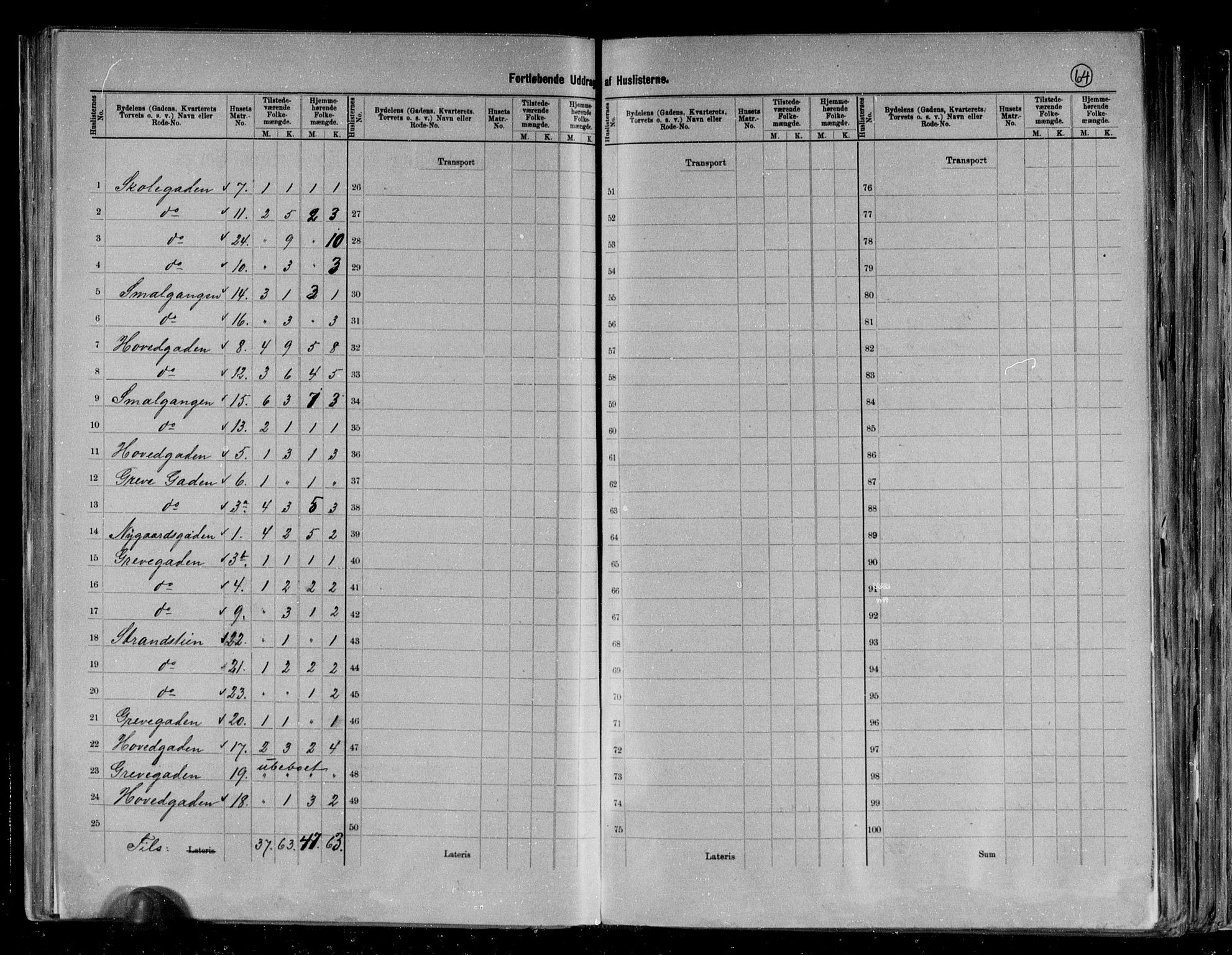 RA, 1891 census for 0704 Åsgårdstrand, 1891, p. 7