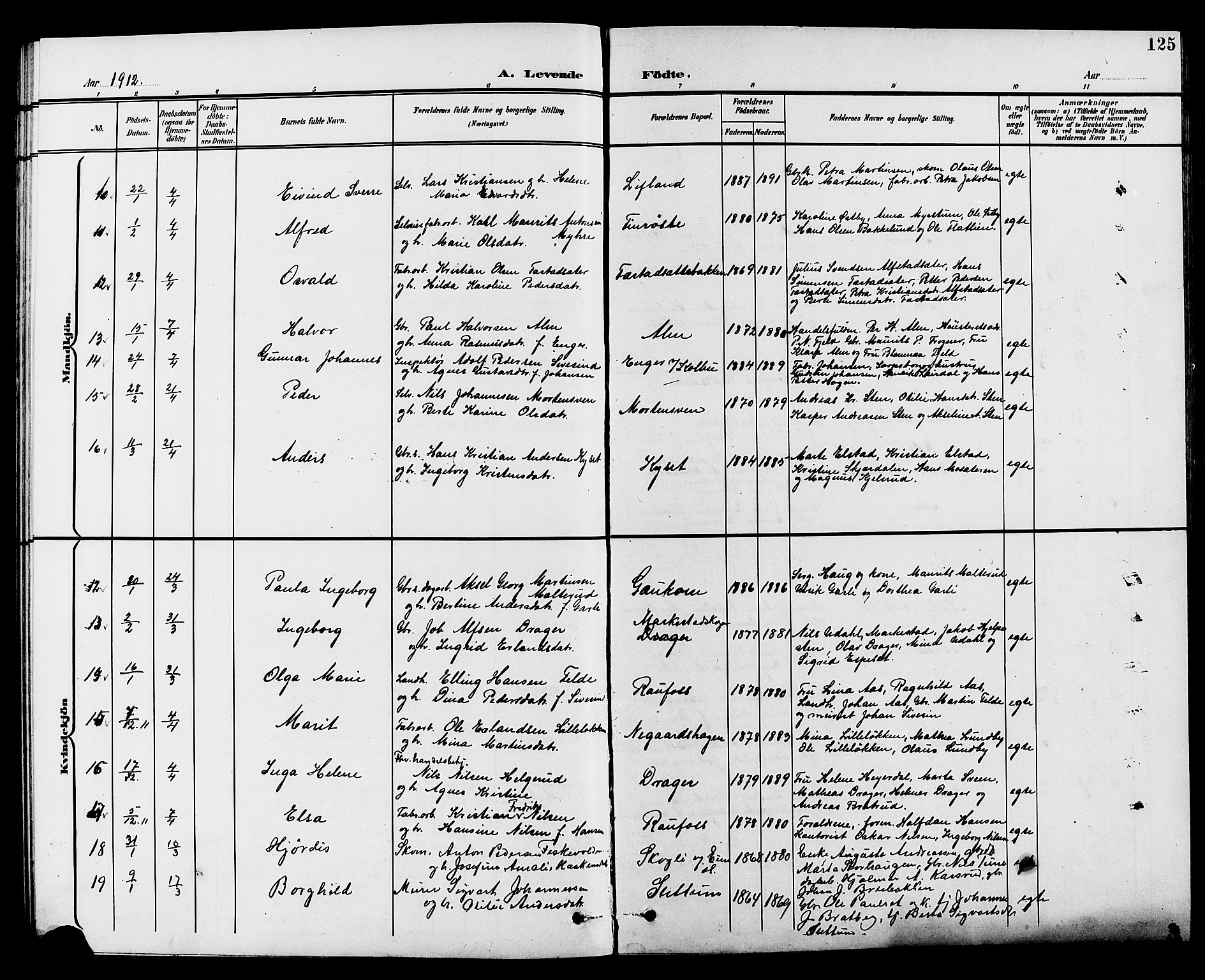 Vestre Toten prestekontor, AV/SAH-PREST-108/H/Ha/Hab/L0010: Parish register (copy) no. 10, 1900-1912, p. 125