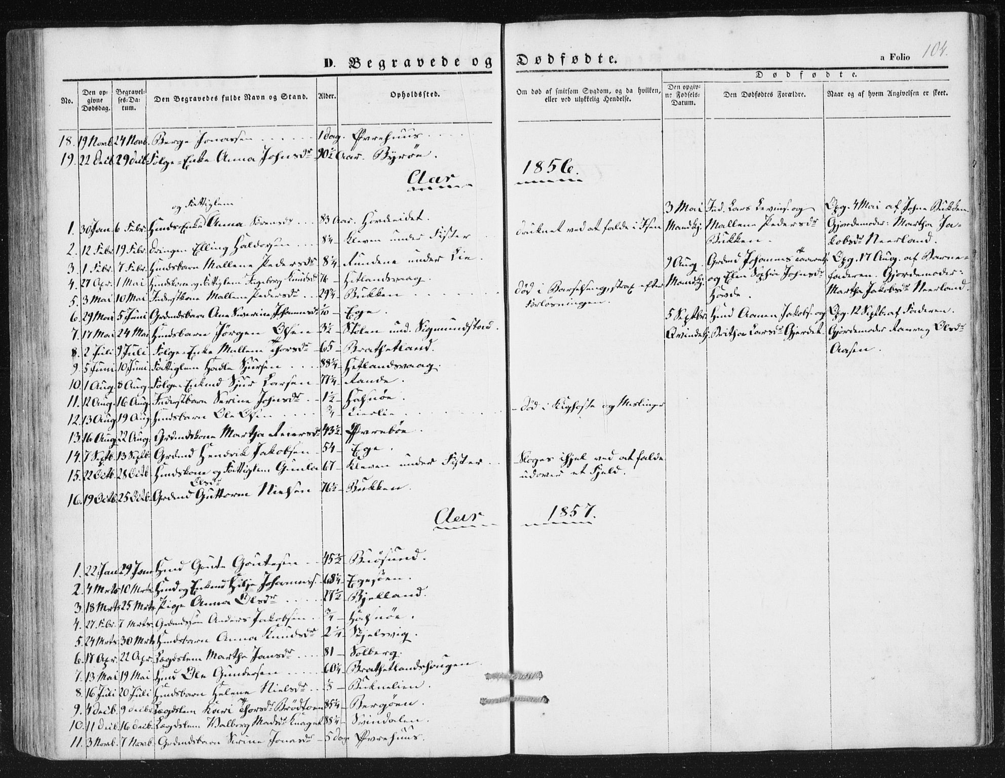 Hjelmeland sokneprestkontor, AV/SAST-A-101843/01/IV/L0010: Parish register (official) no. A 10, 1851-1871, p. 104