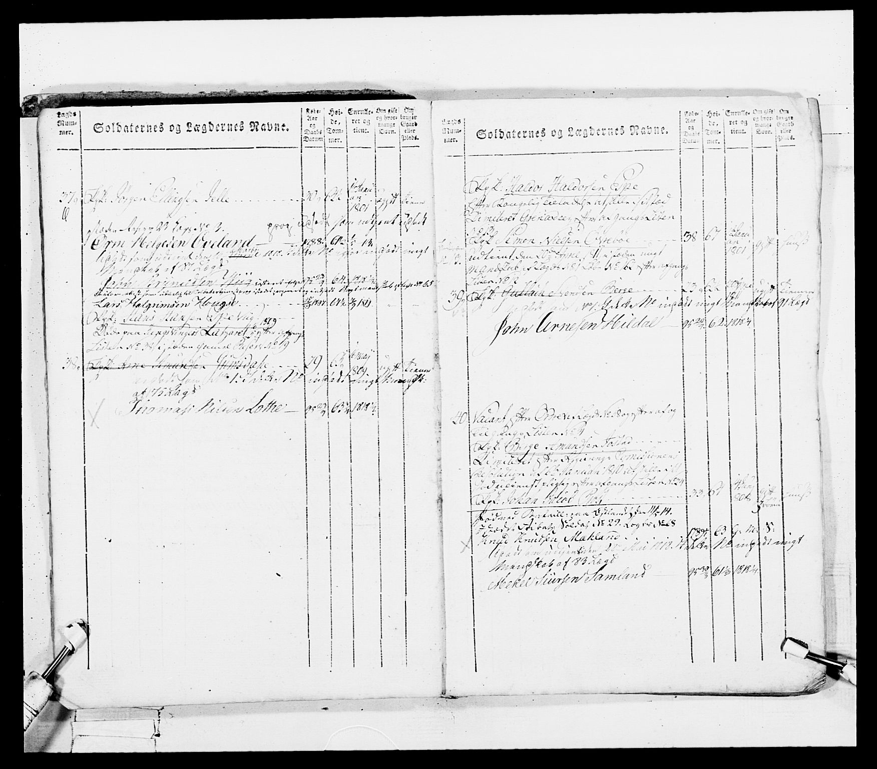 Generalitets- og kommissariatskollegiet, Det kongelige norske kommissariatskollegium, AV/RA-EA-5420/E/Eh/L0100: Bergenhusiske skarpskytterbataljon, 1812, p. 17